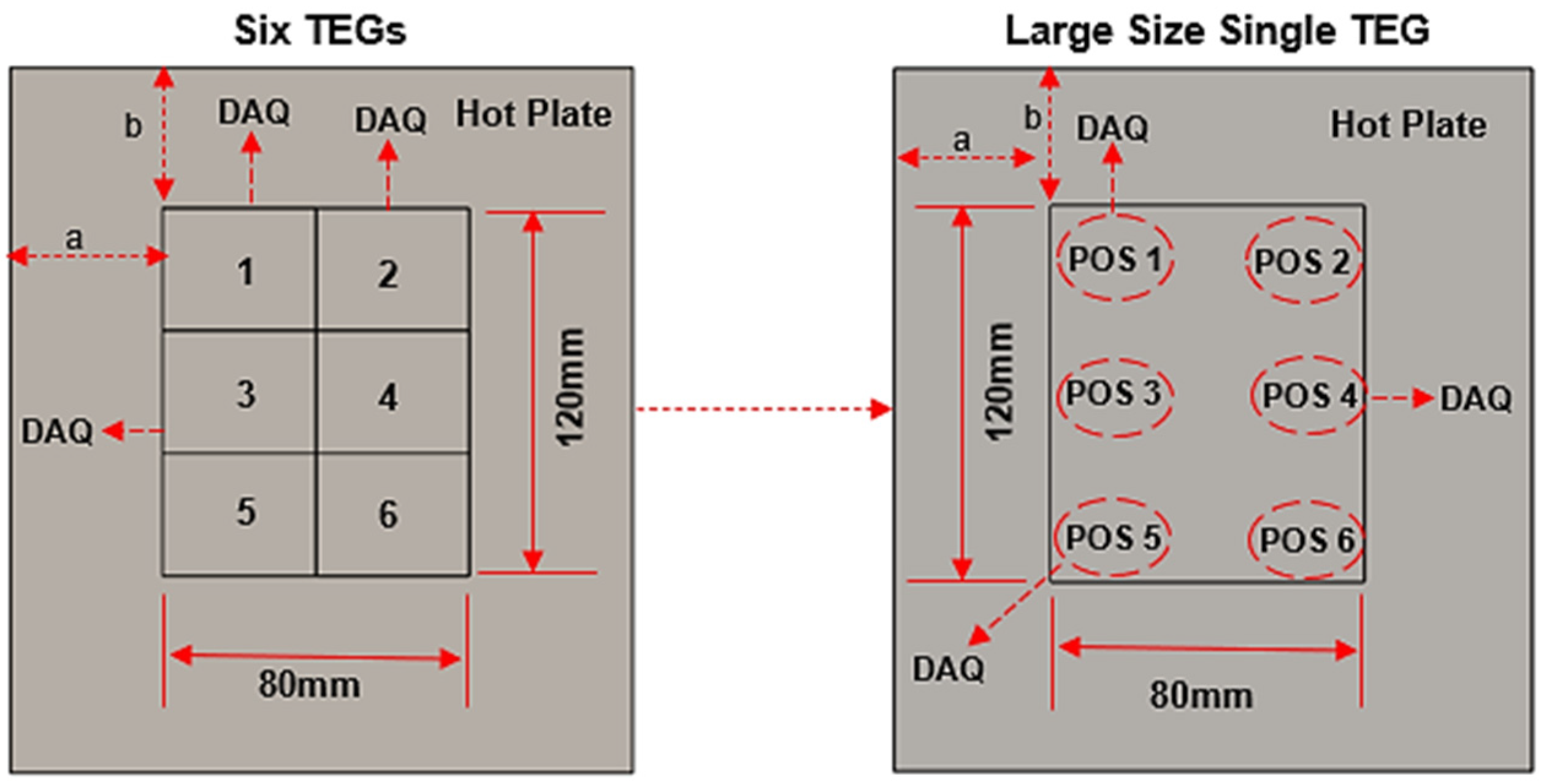 Energies 17 02562 g006