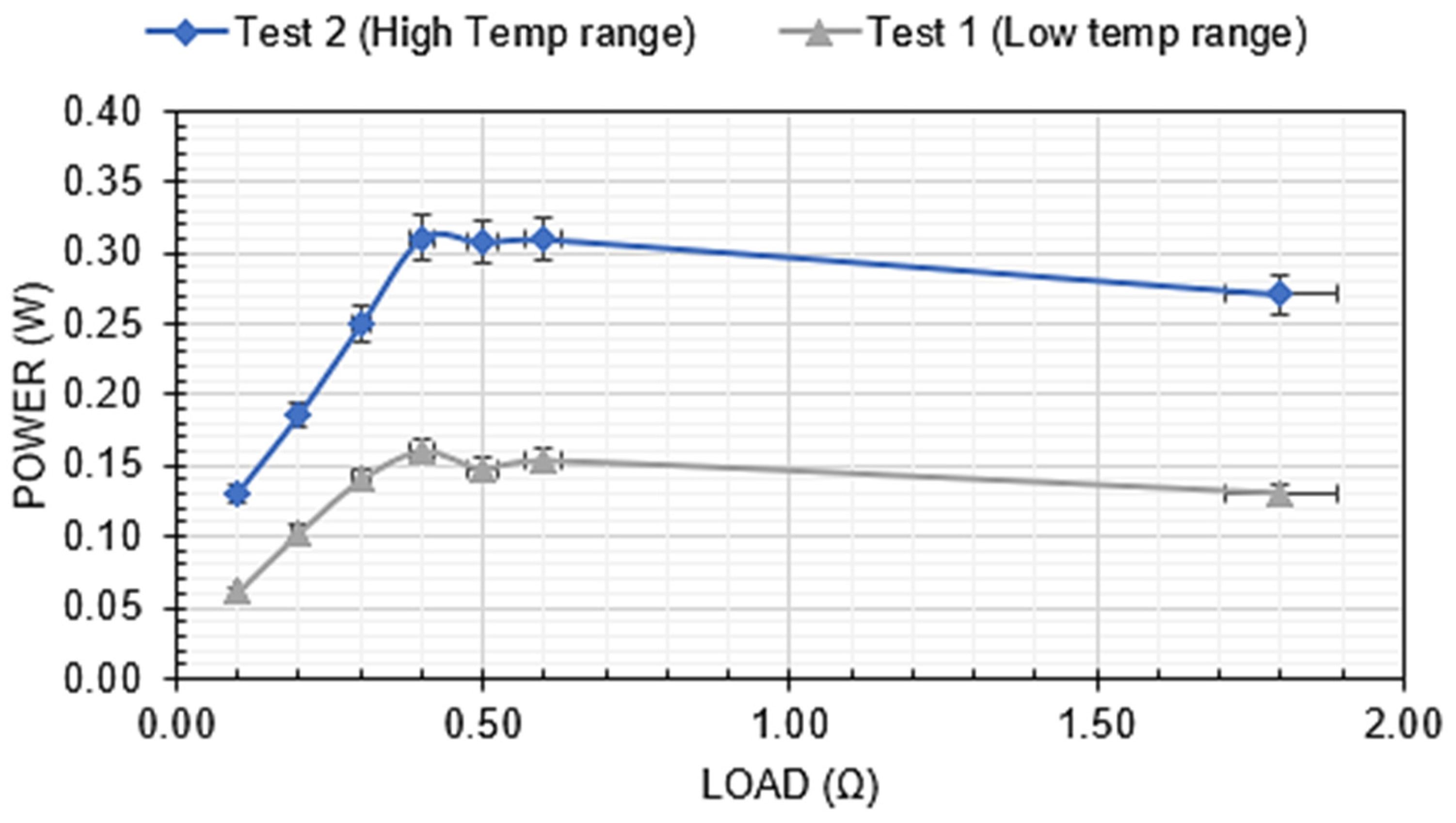 Energies 17 02562 g009