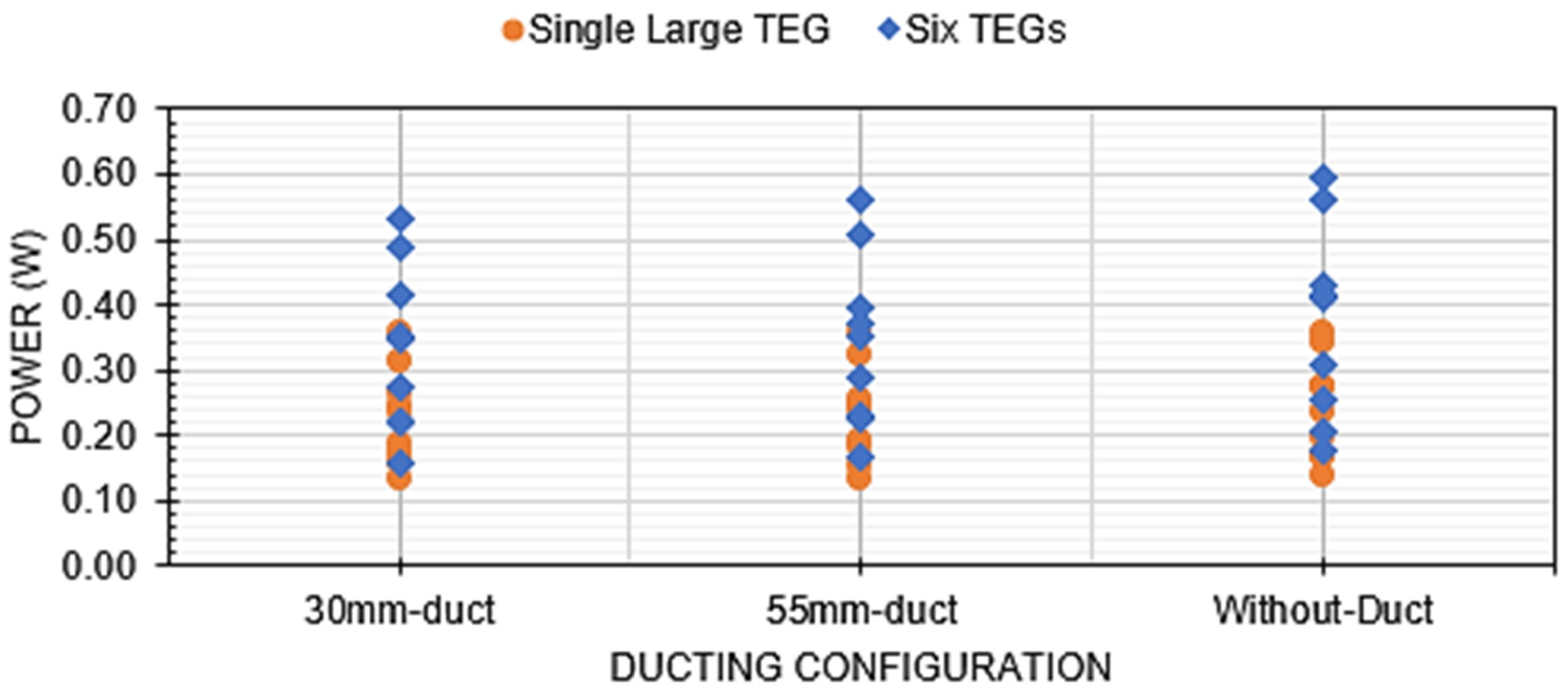Energies 17 02562 g012