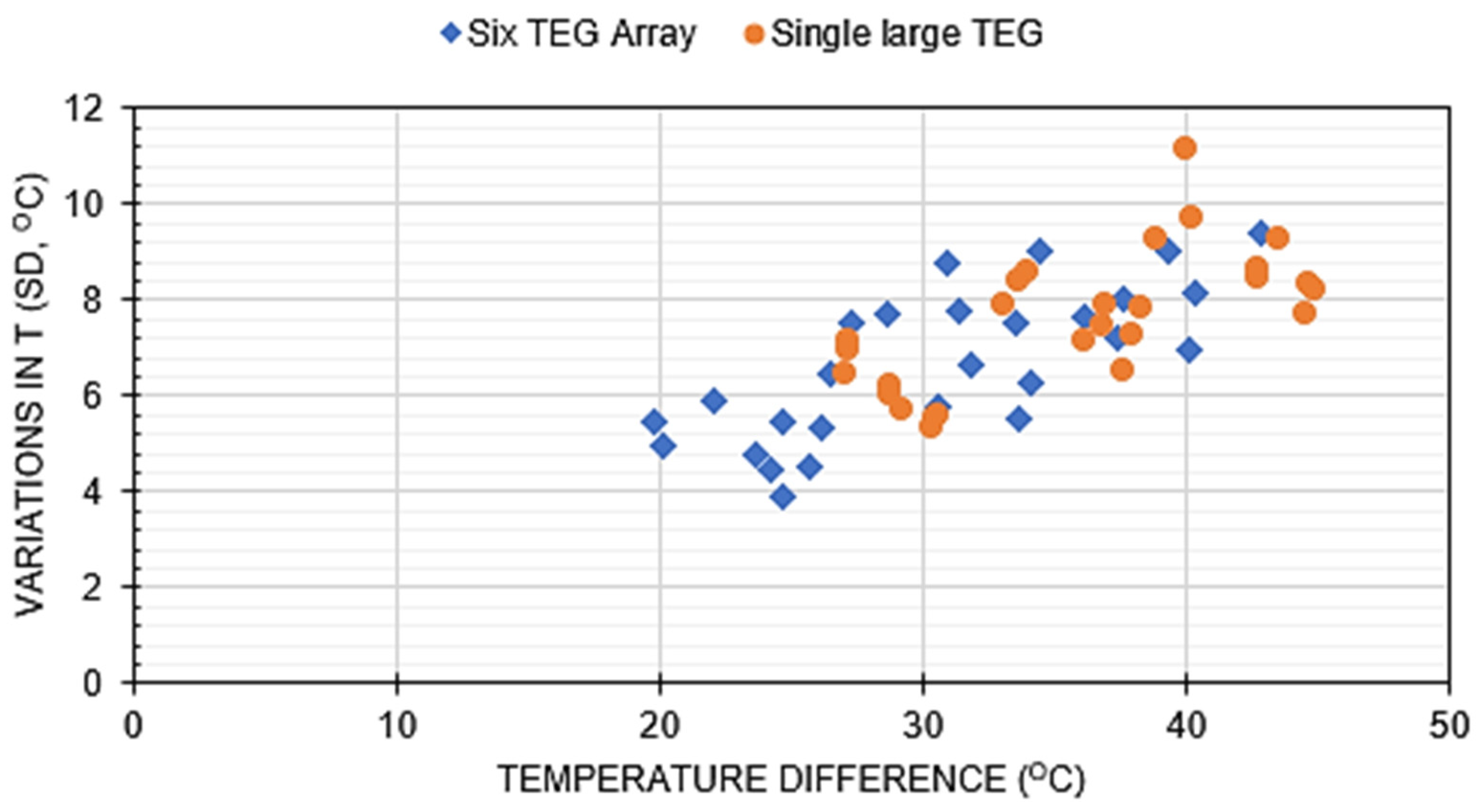 Energies 17 02562 g014