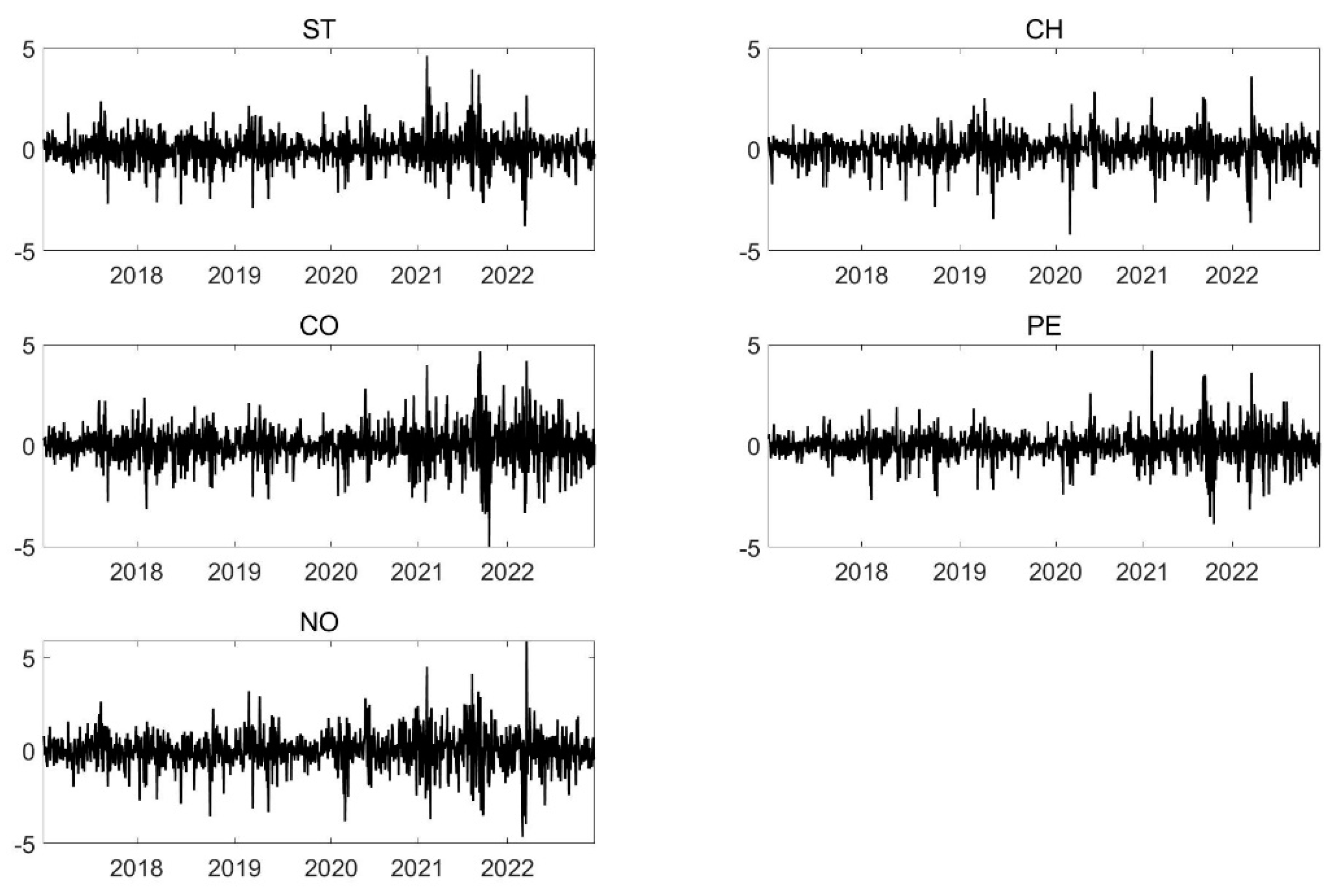 Energies 17 02563 g002