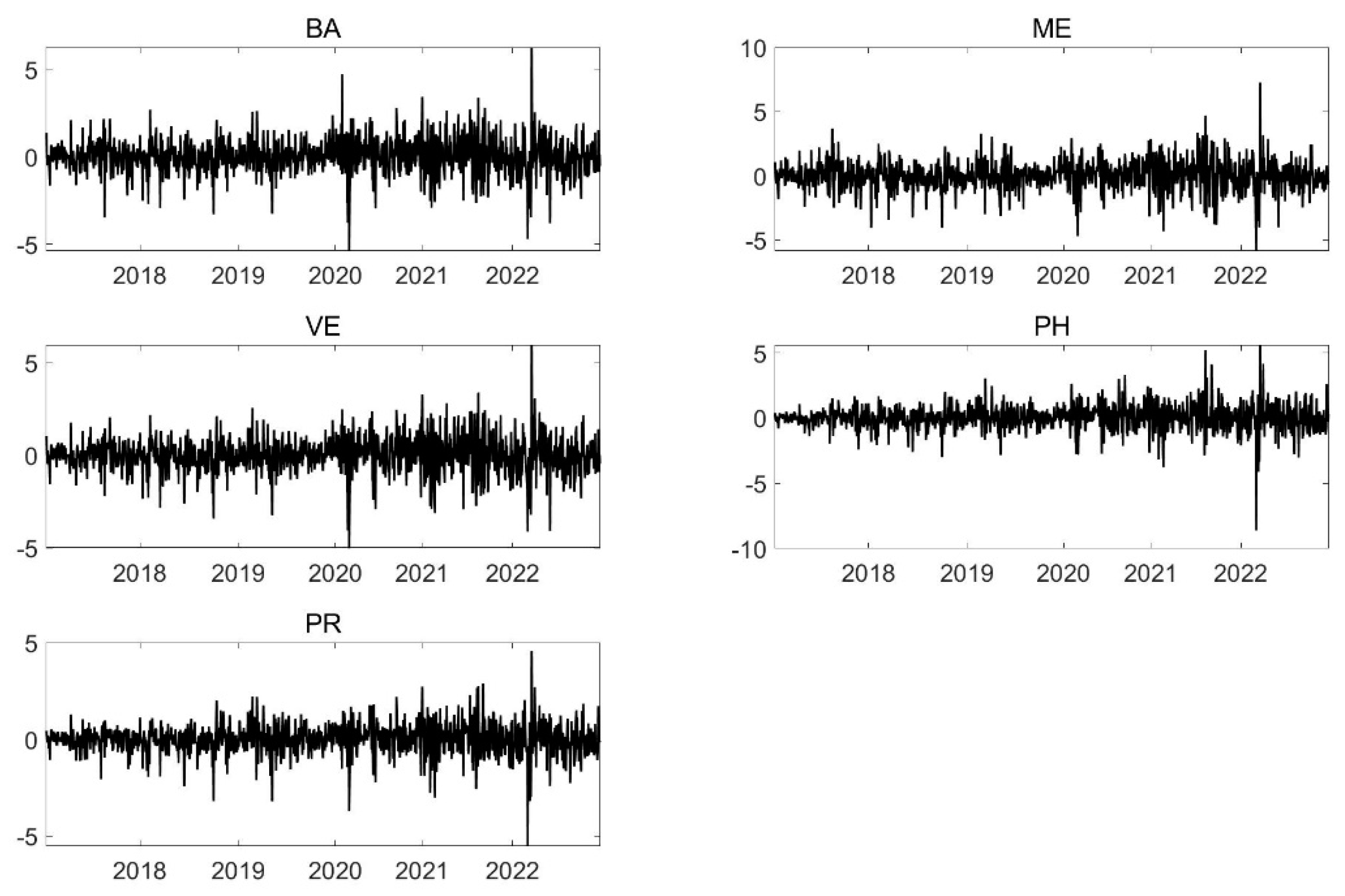 Energies 17 02563 g003