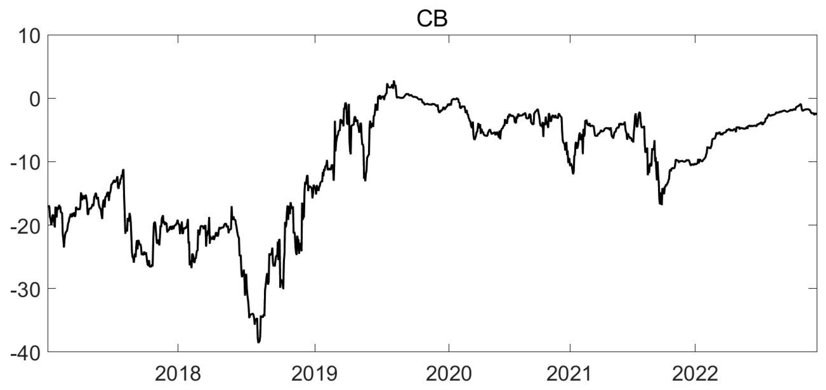 Energies 17 02563 g008