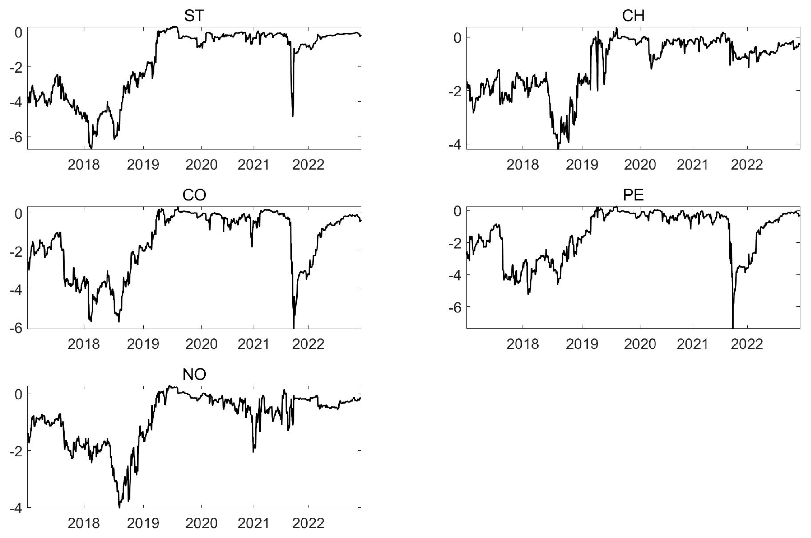 Energies 17 02563 g009