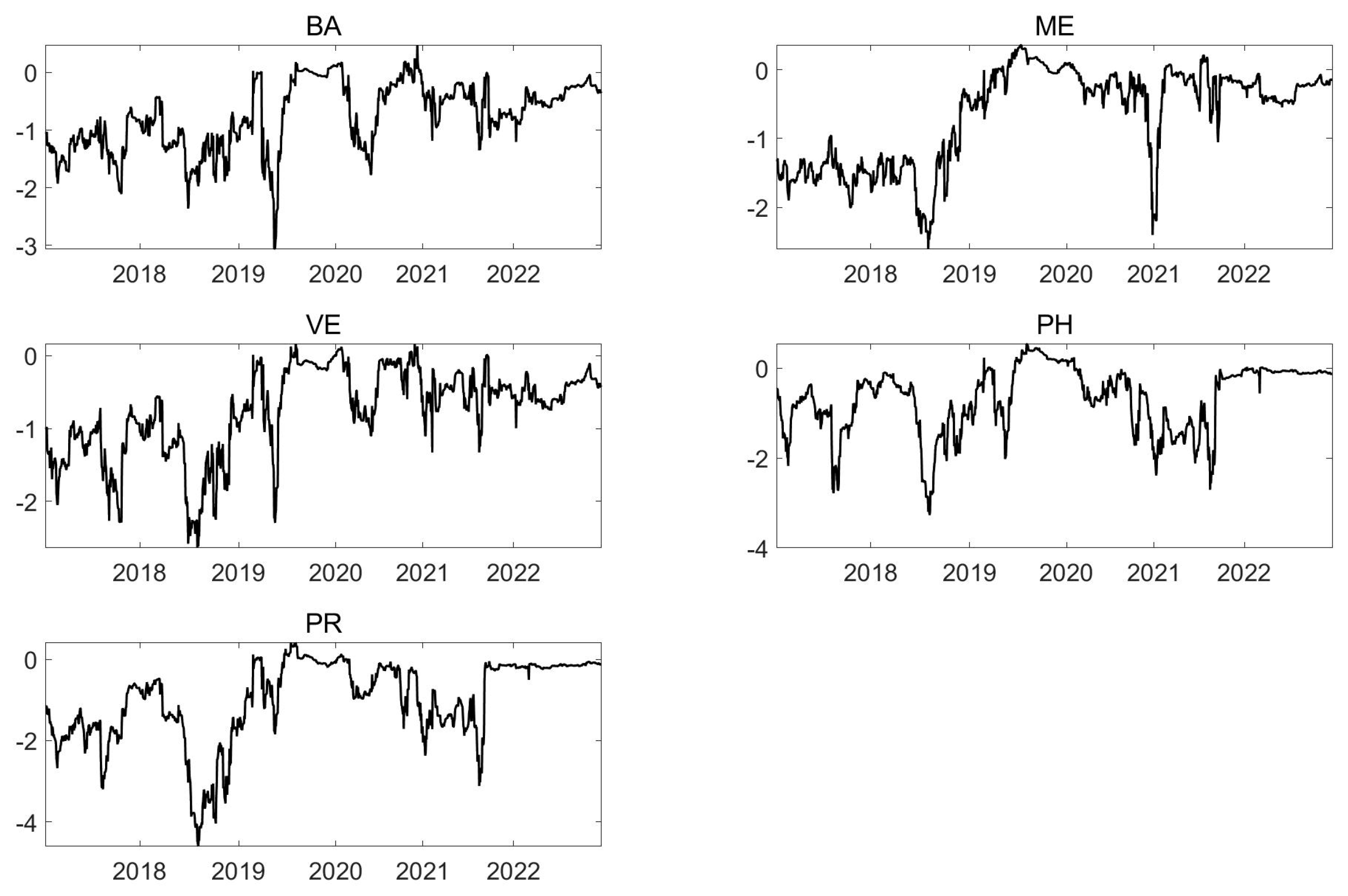 Energies 17 02563 g010