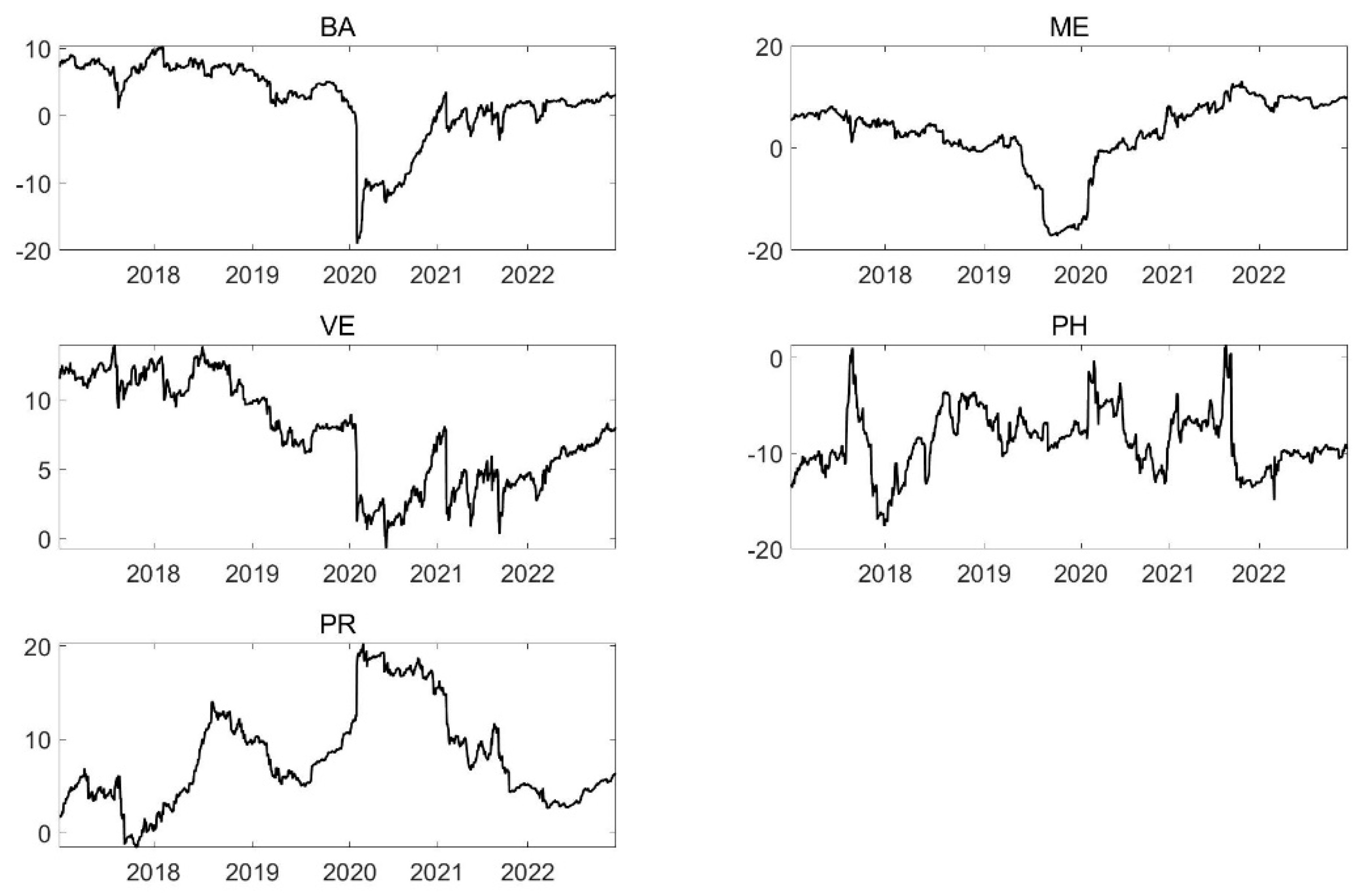 Energies 17 02563 g012