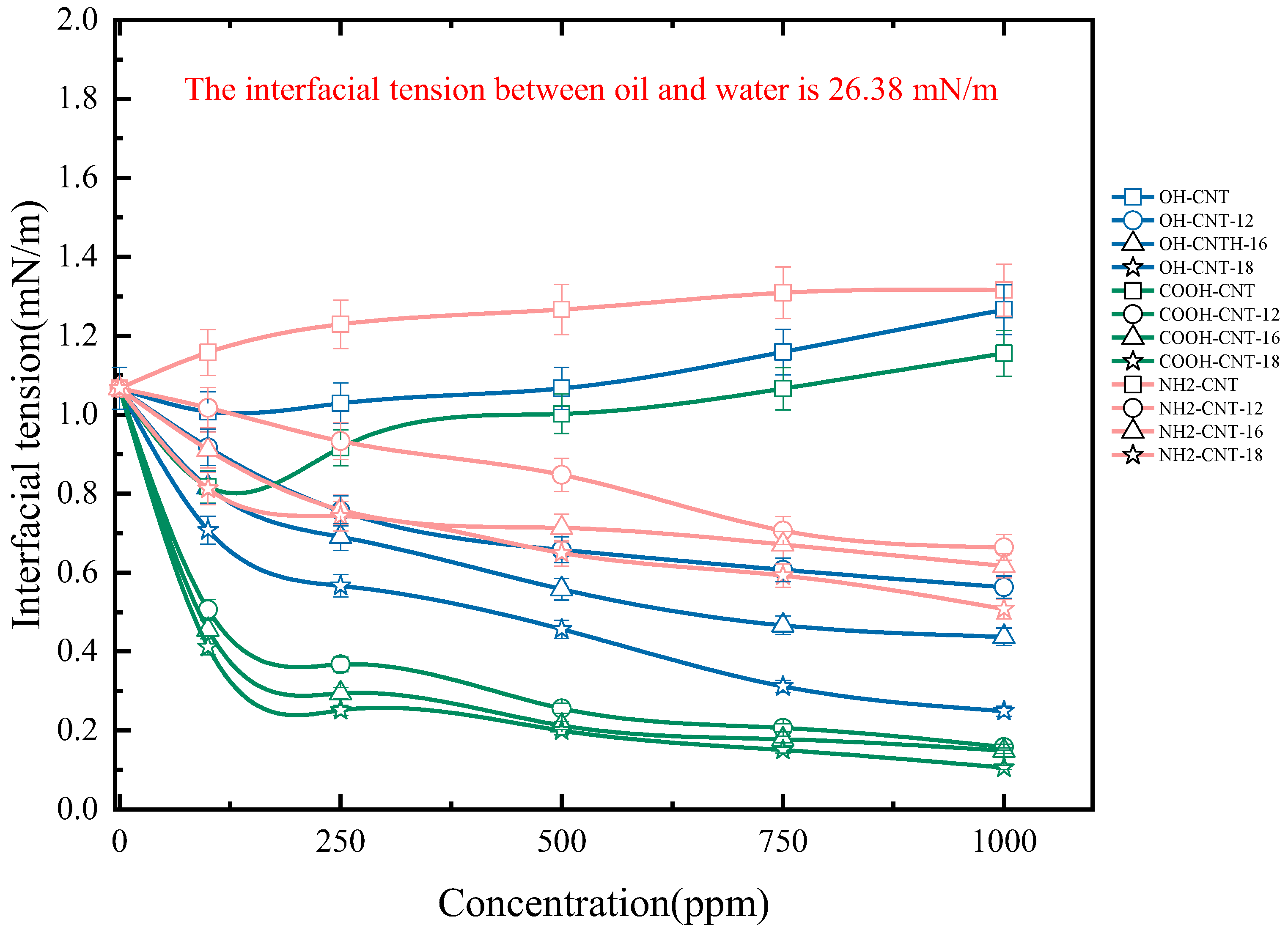 Energies 17 02564 g007