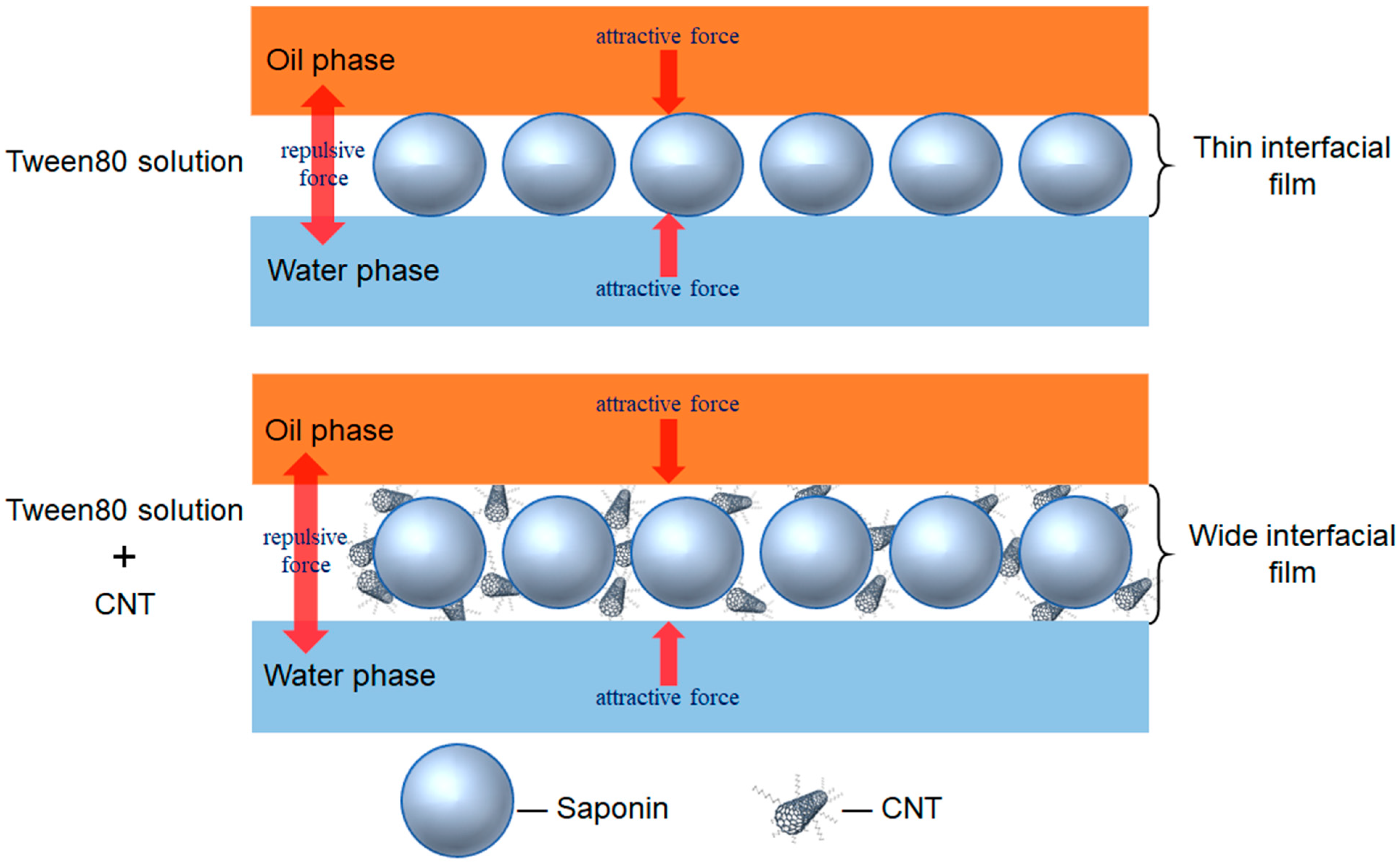 Energies 17 02564 g008