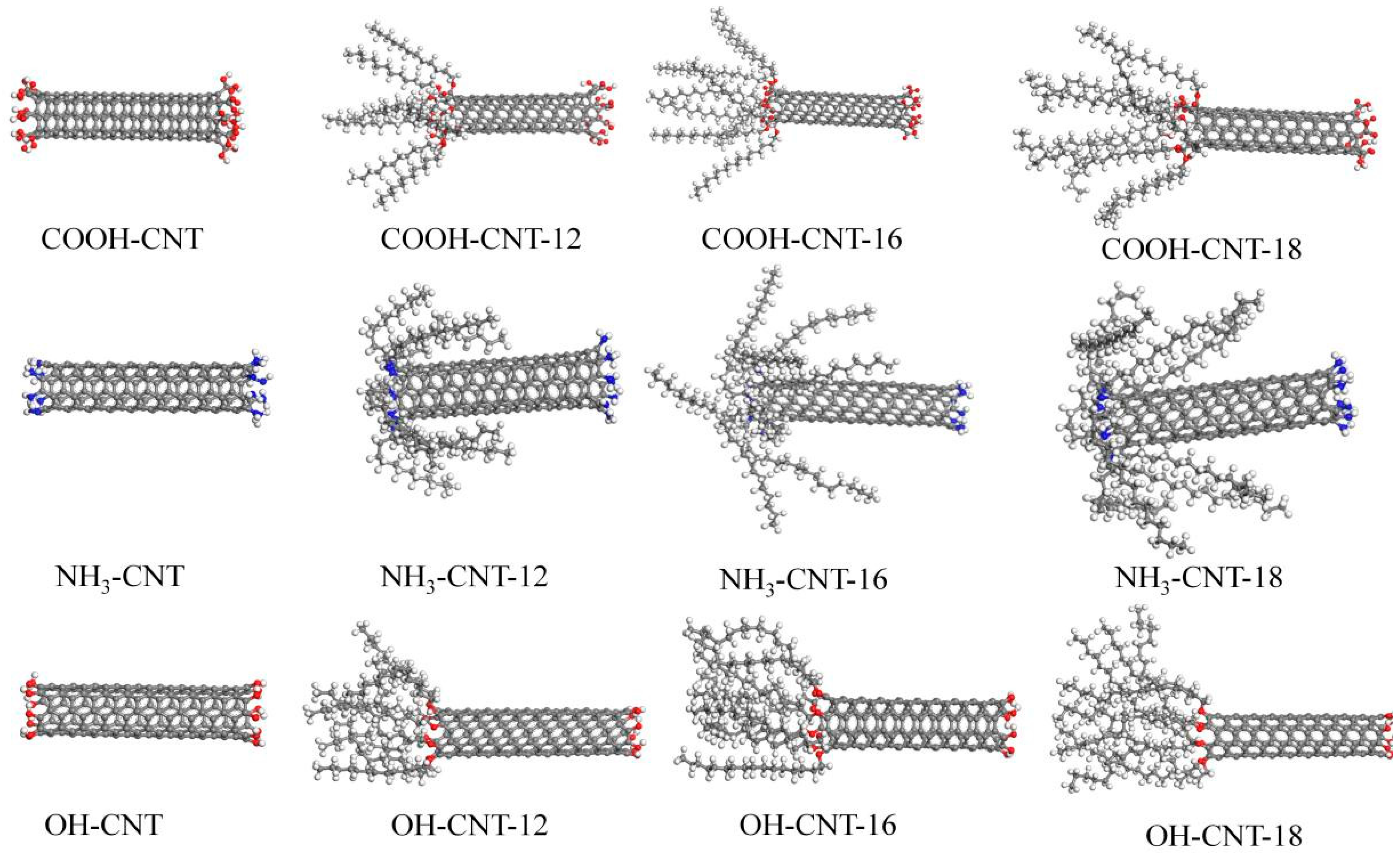 Energies 17 02564 g009