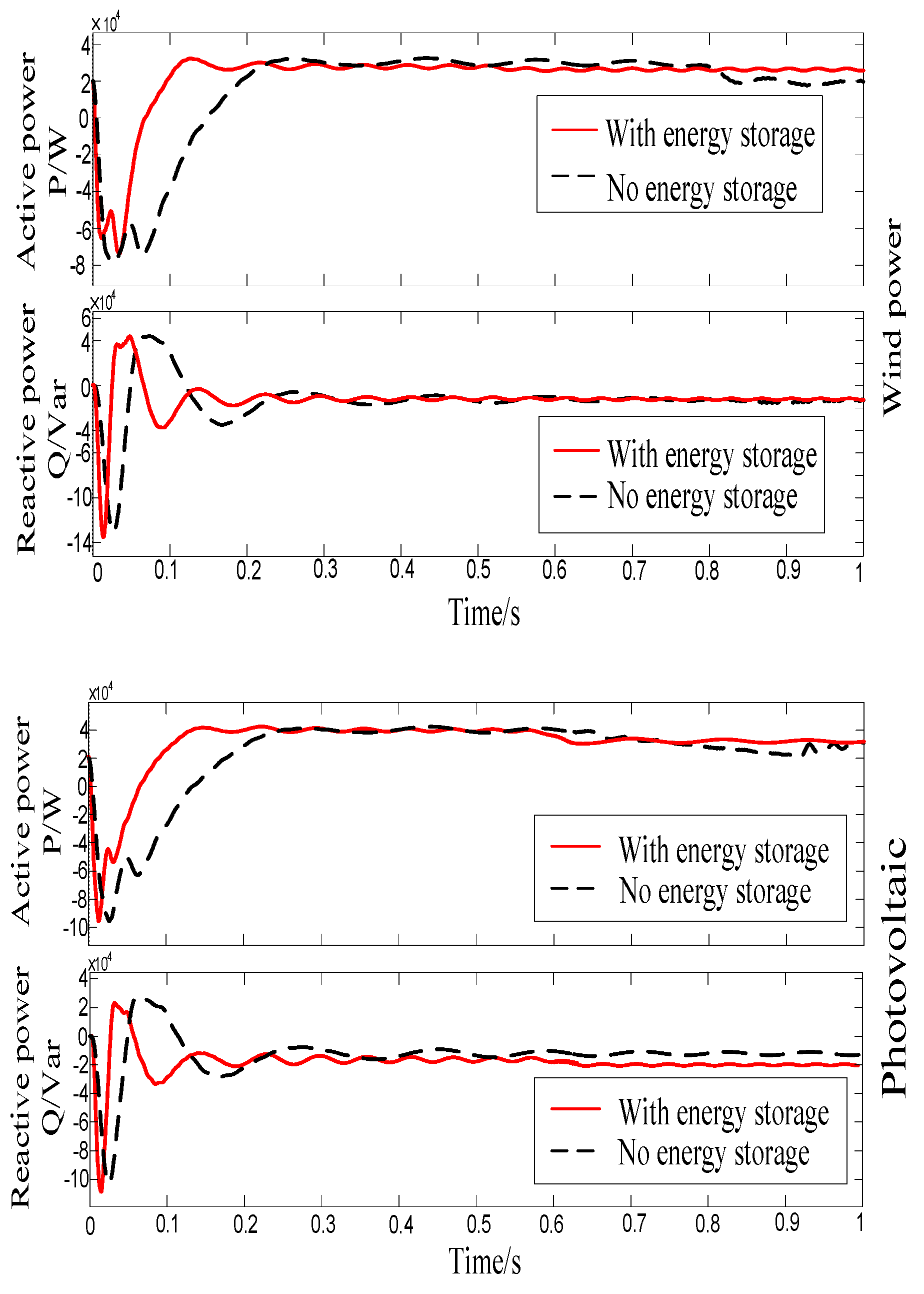 Energies 17 02567 g011