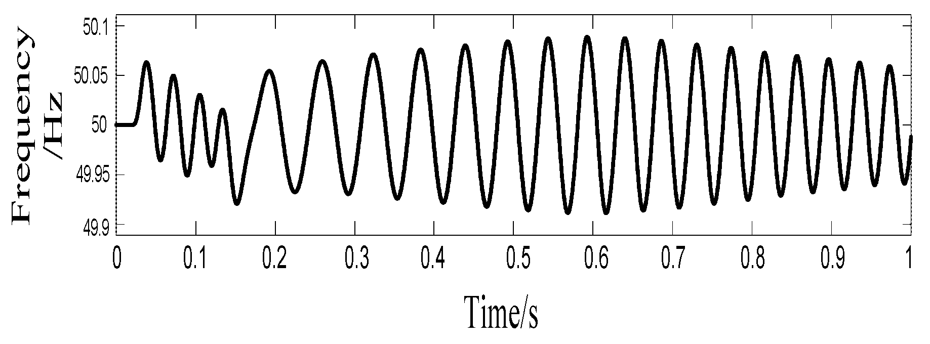 Energies 17 02567 g012