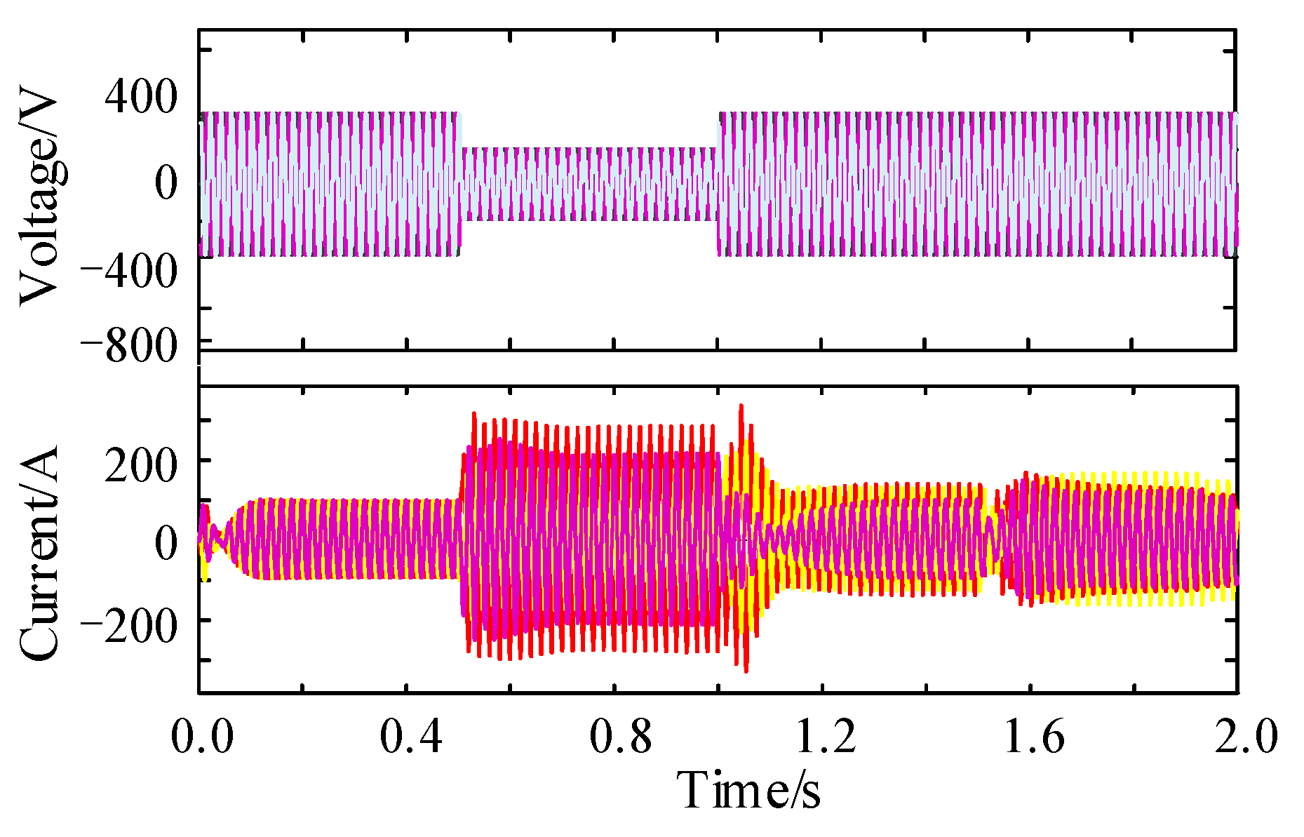 Energies 17 02567 g013