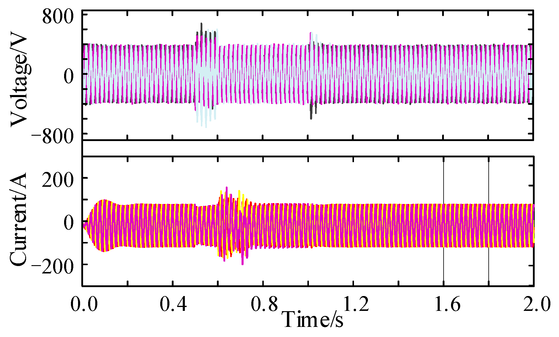 Energies 17 02567 g015