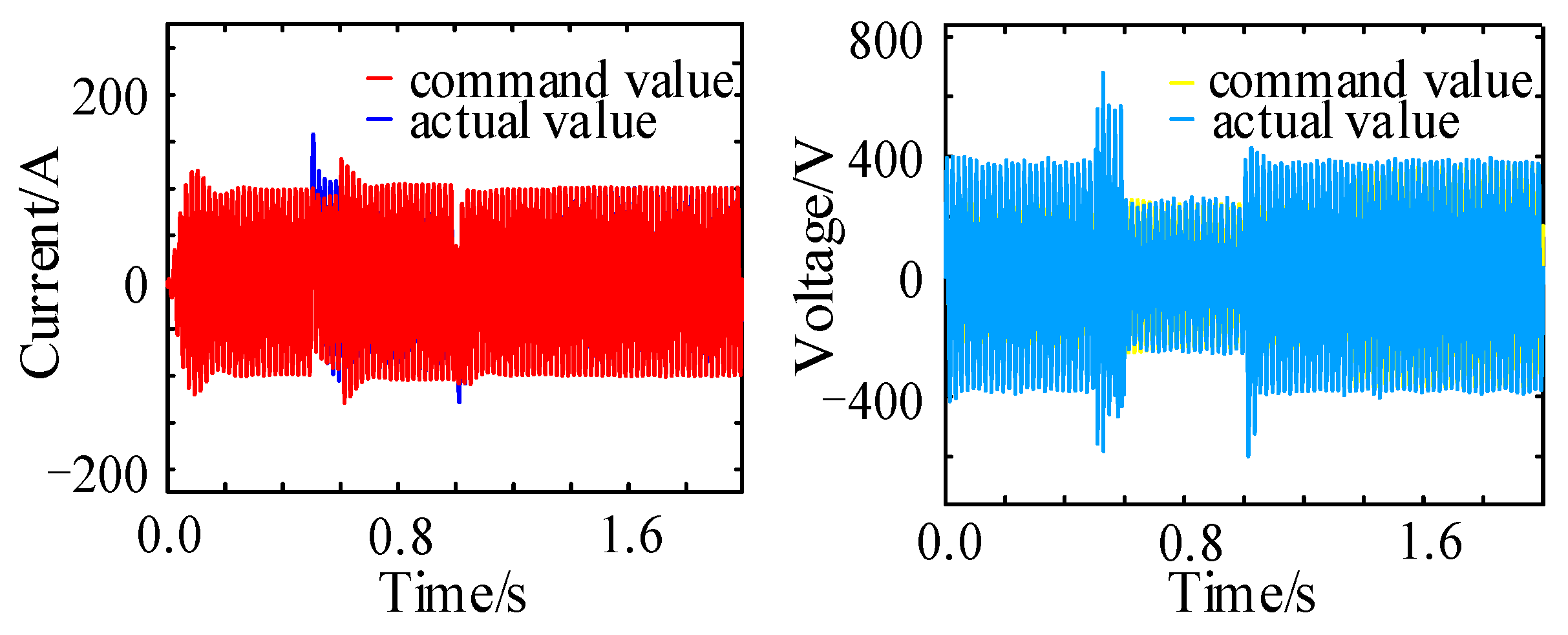 Energies 17 02567 g016