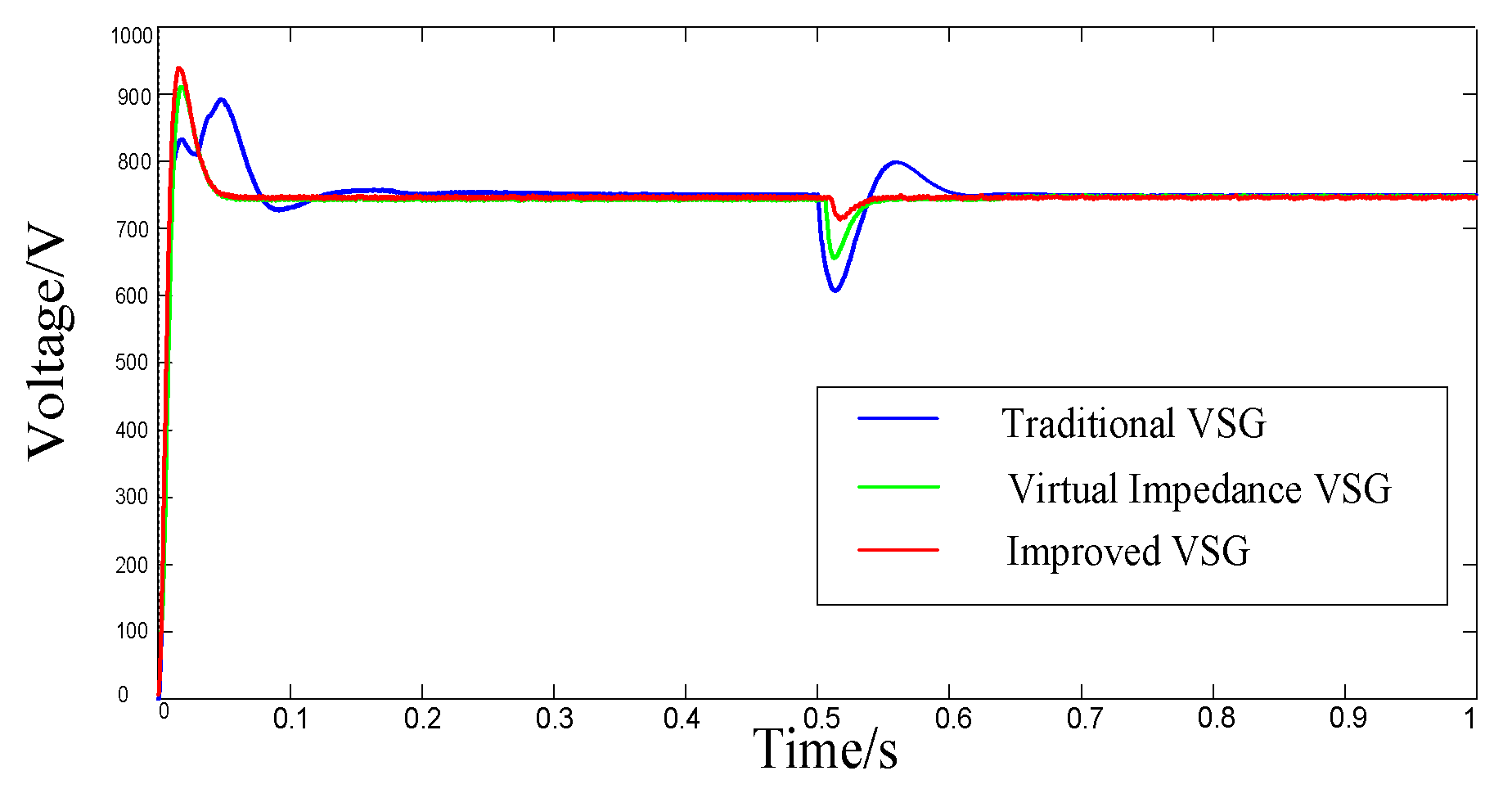 Energies 17 02567 g017