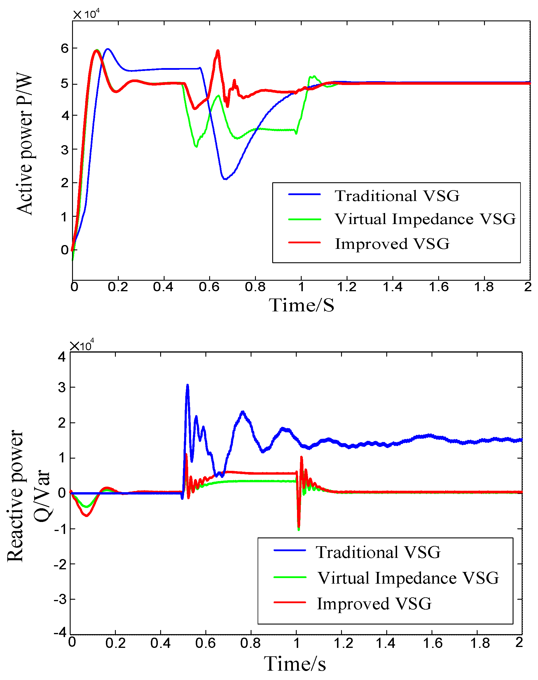 Energies 17 02567 g018