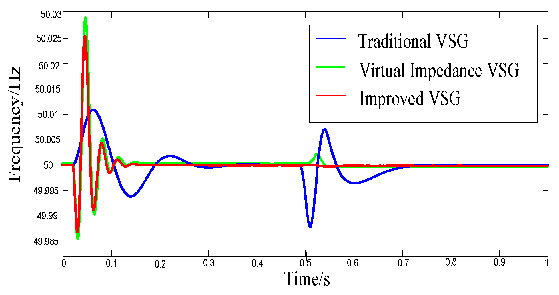 Energies 17 02567 g019