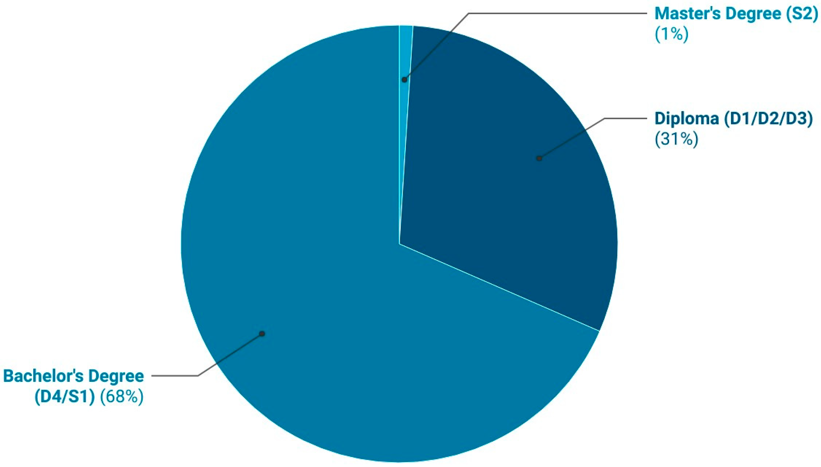 Energies 17 02570 g002