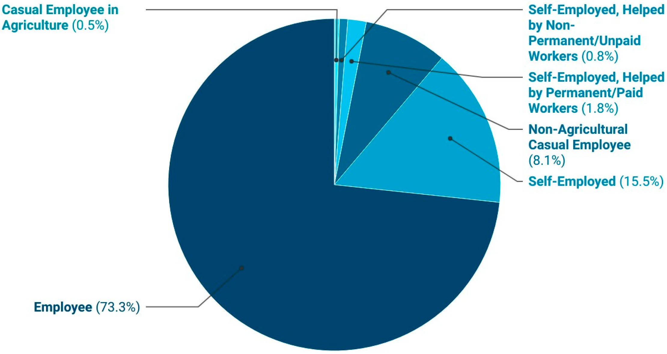 Energies 17 02570 g005