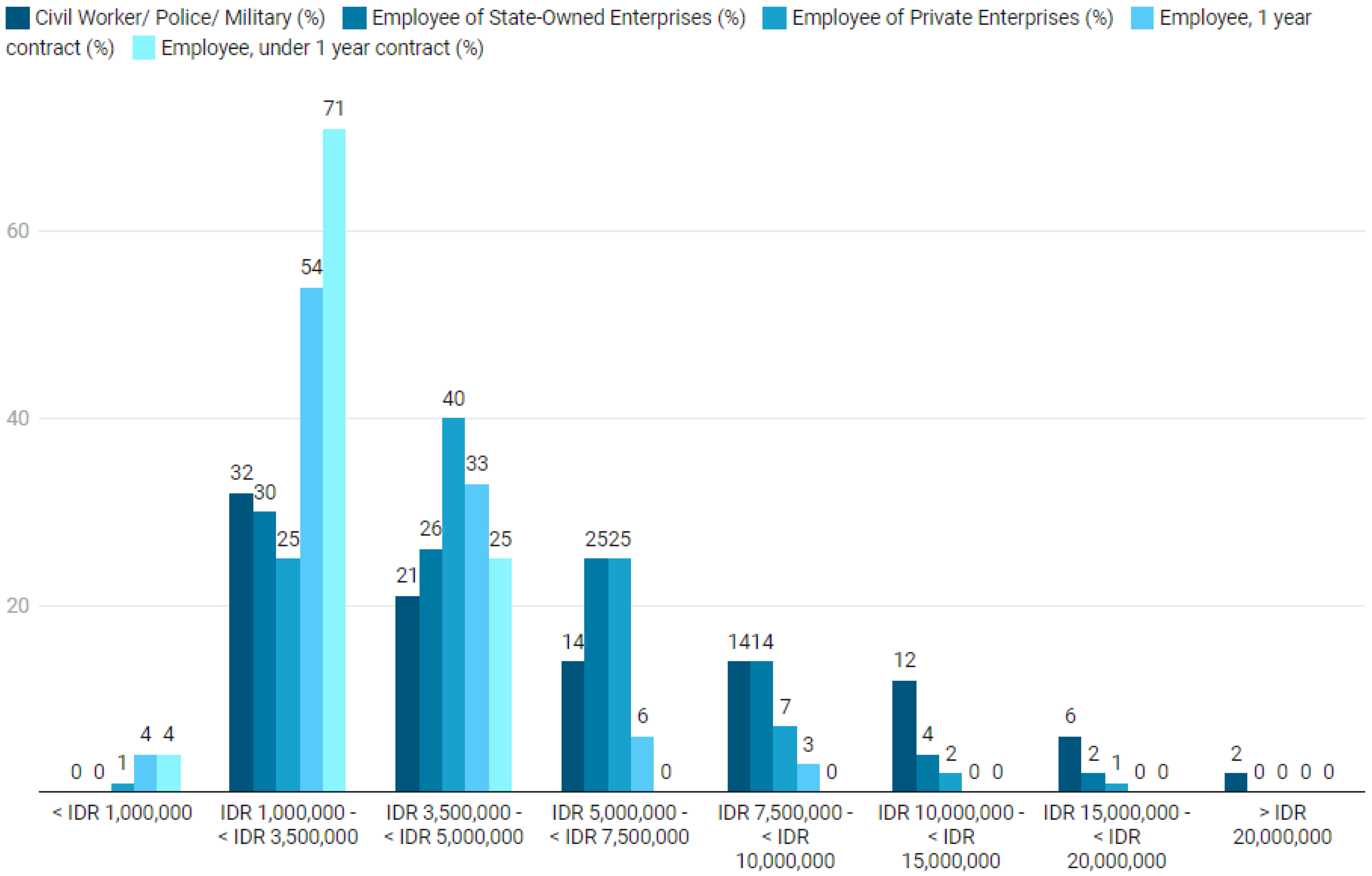Energies 17 02570 g006