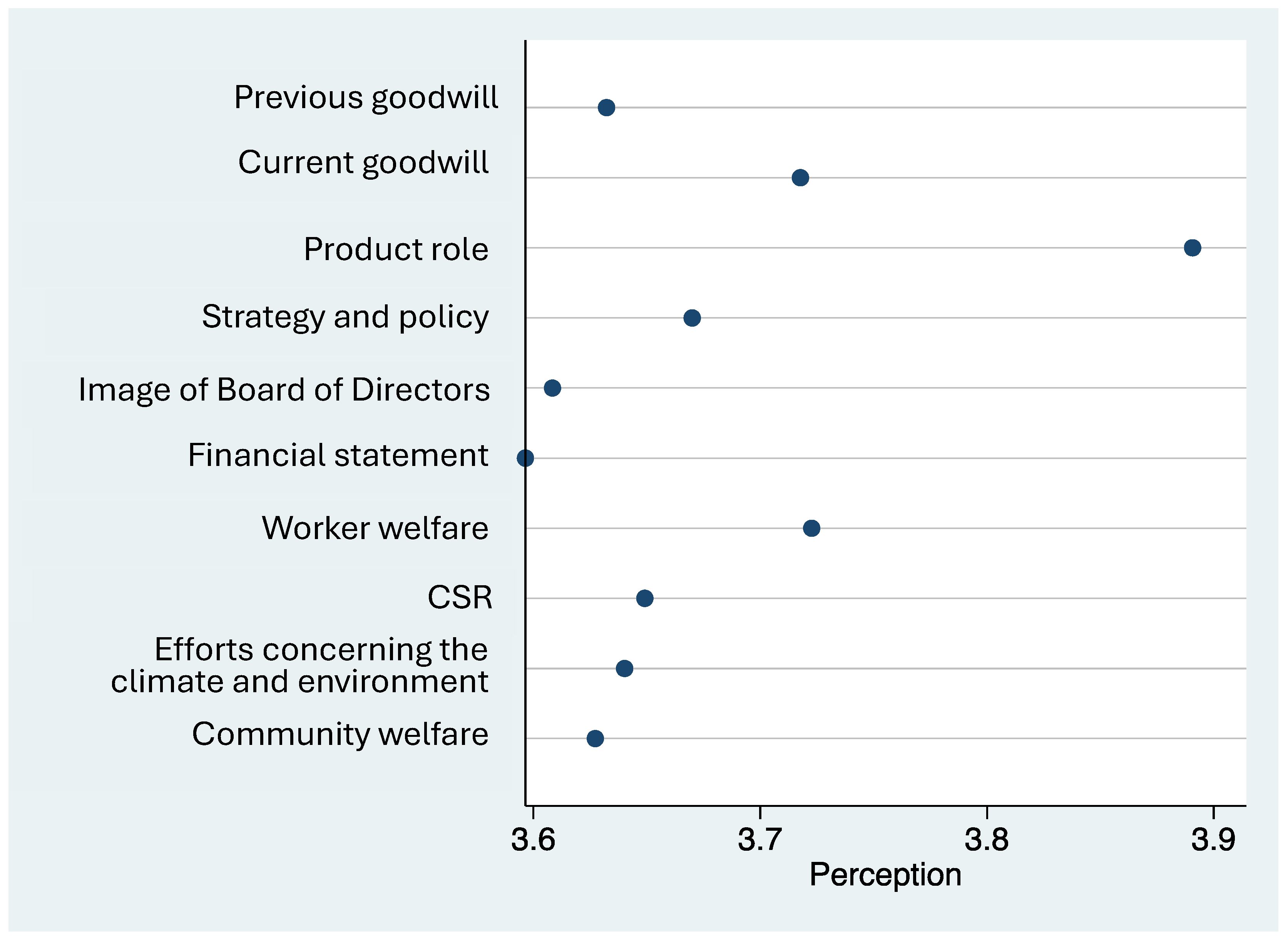 Energies 17 02570 g008a