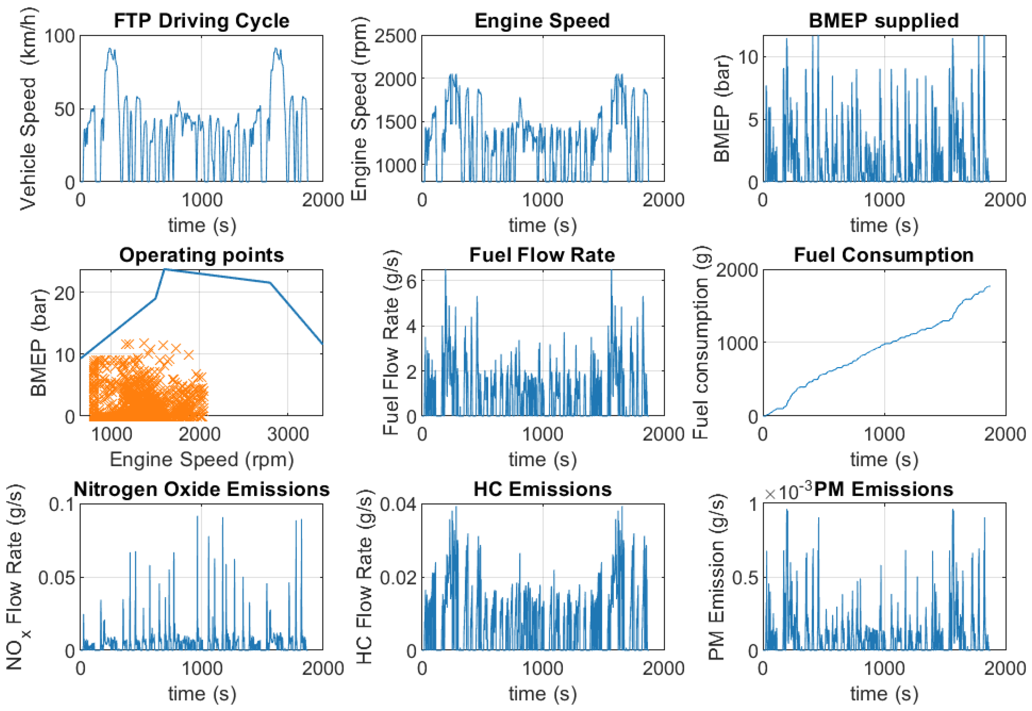 Energies 17 02571 g005