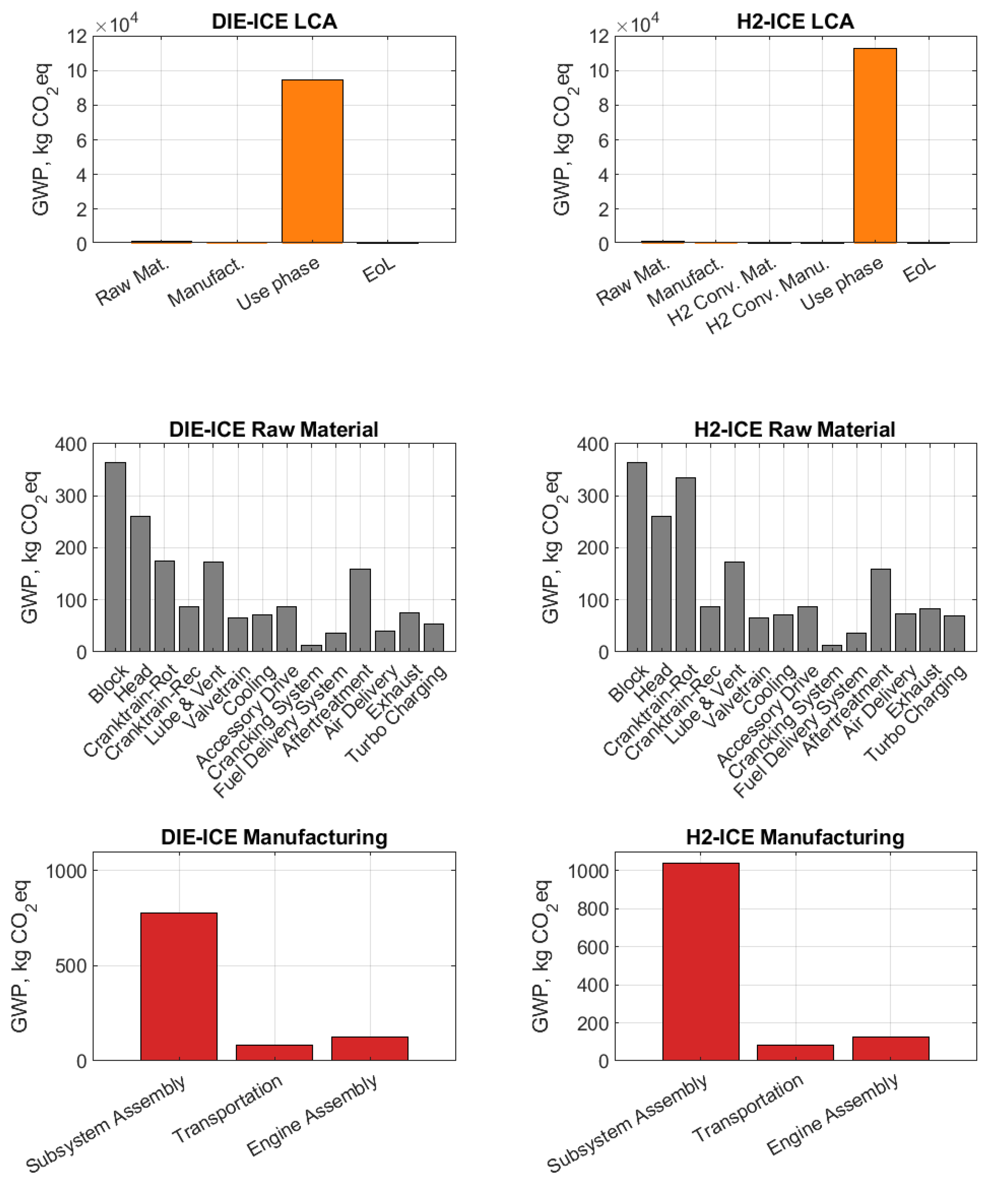 Energies 17 02571 g007