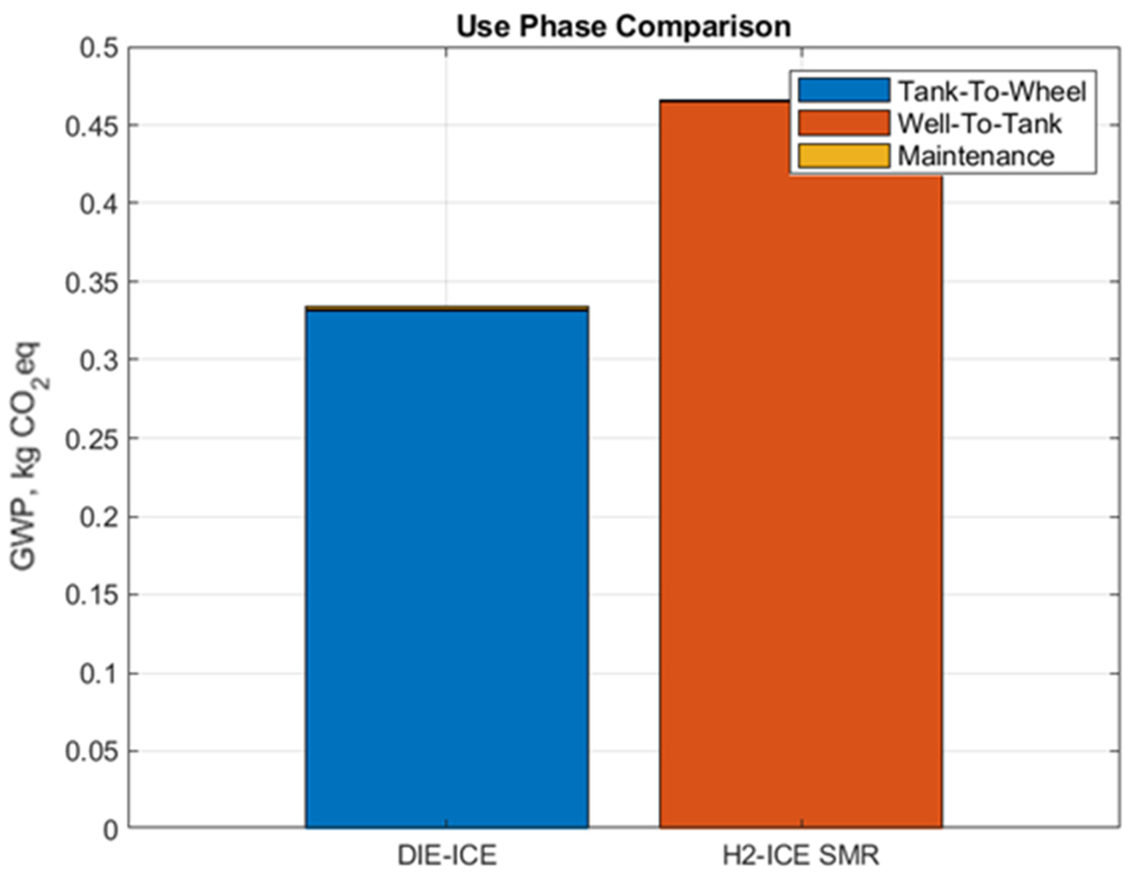 Energies 17 02571 g008