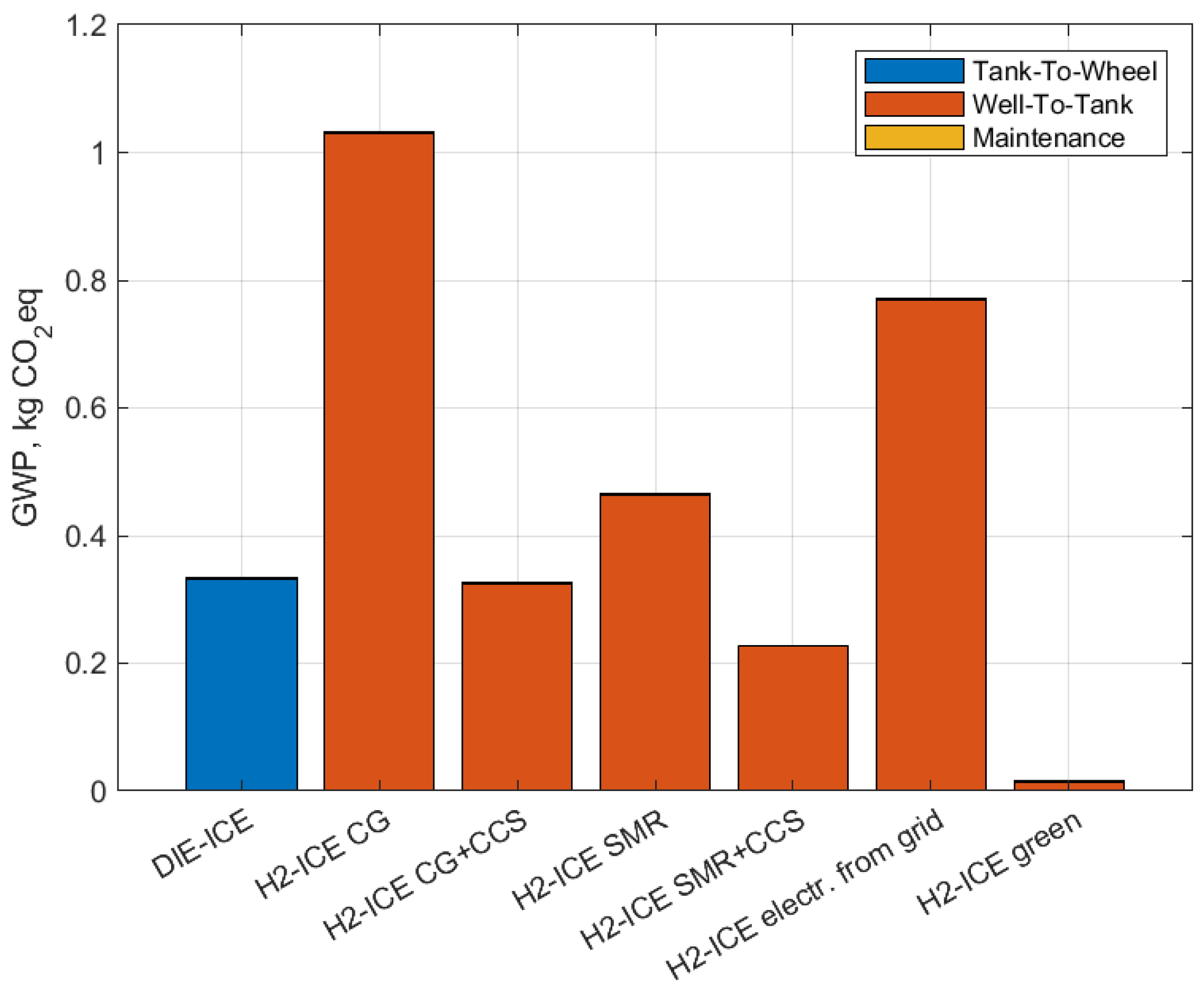 Energies 17 02571 g009