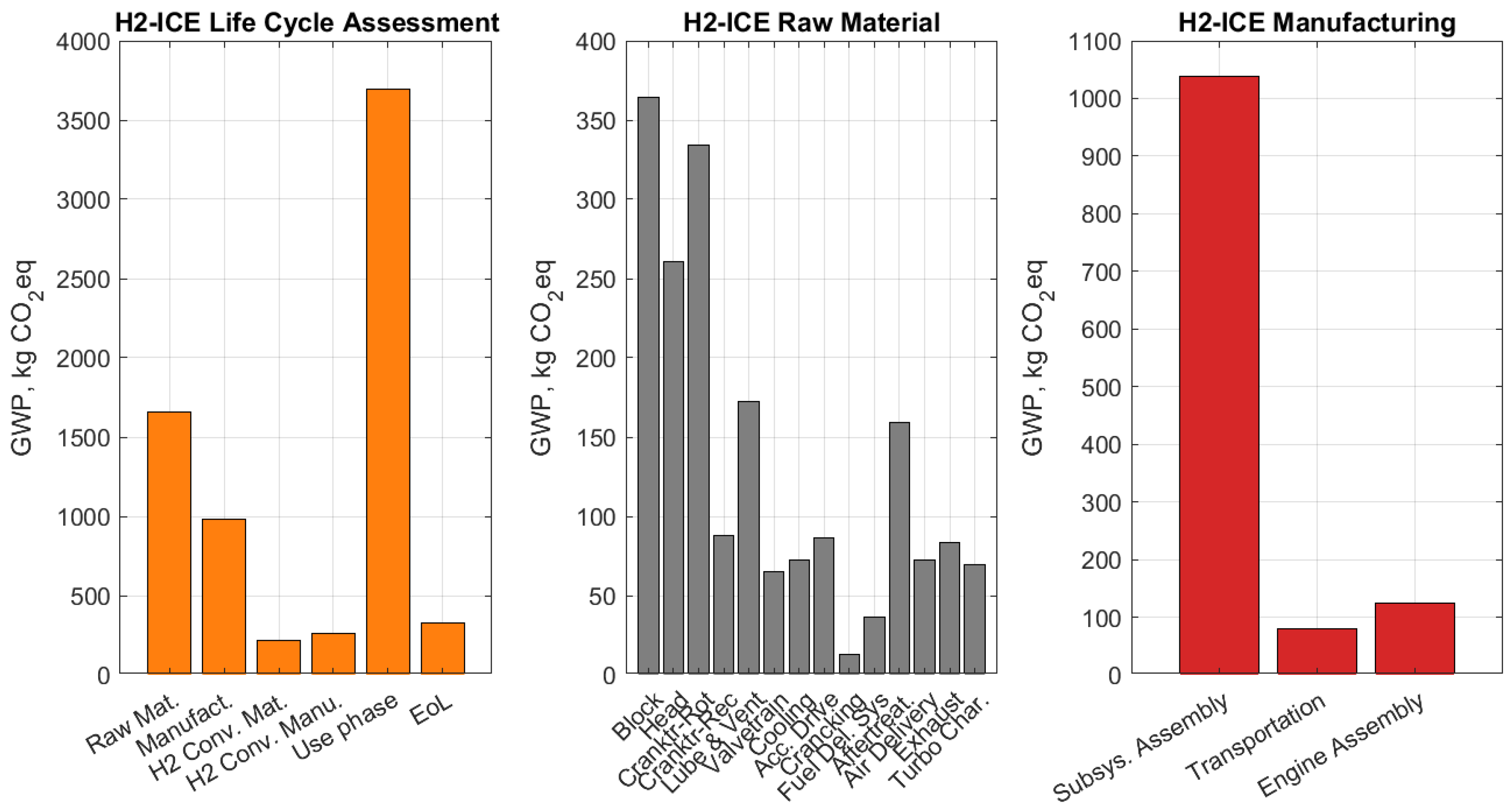 Energies 17 02571 g011