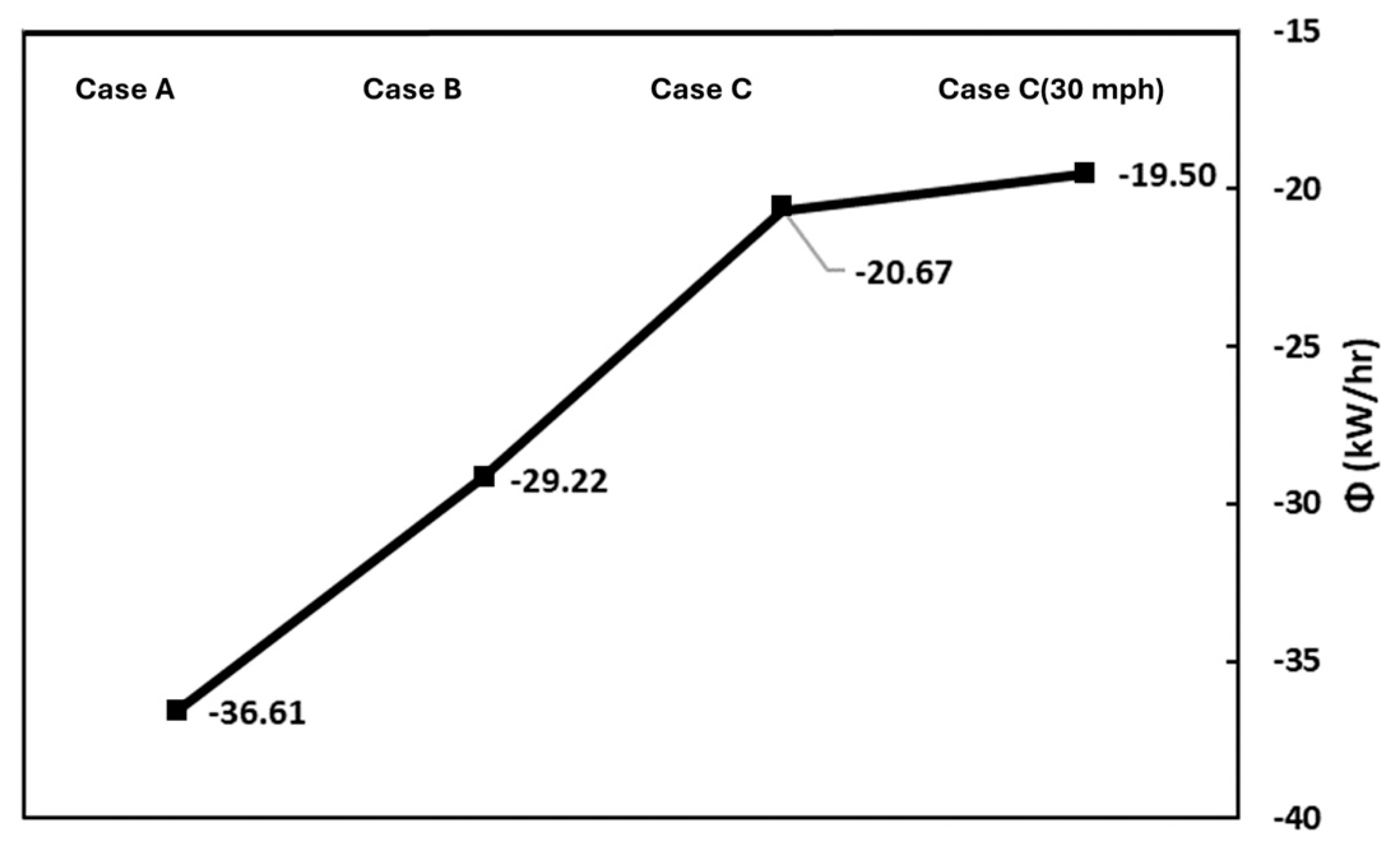 Energies 17 02573 g008