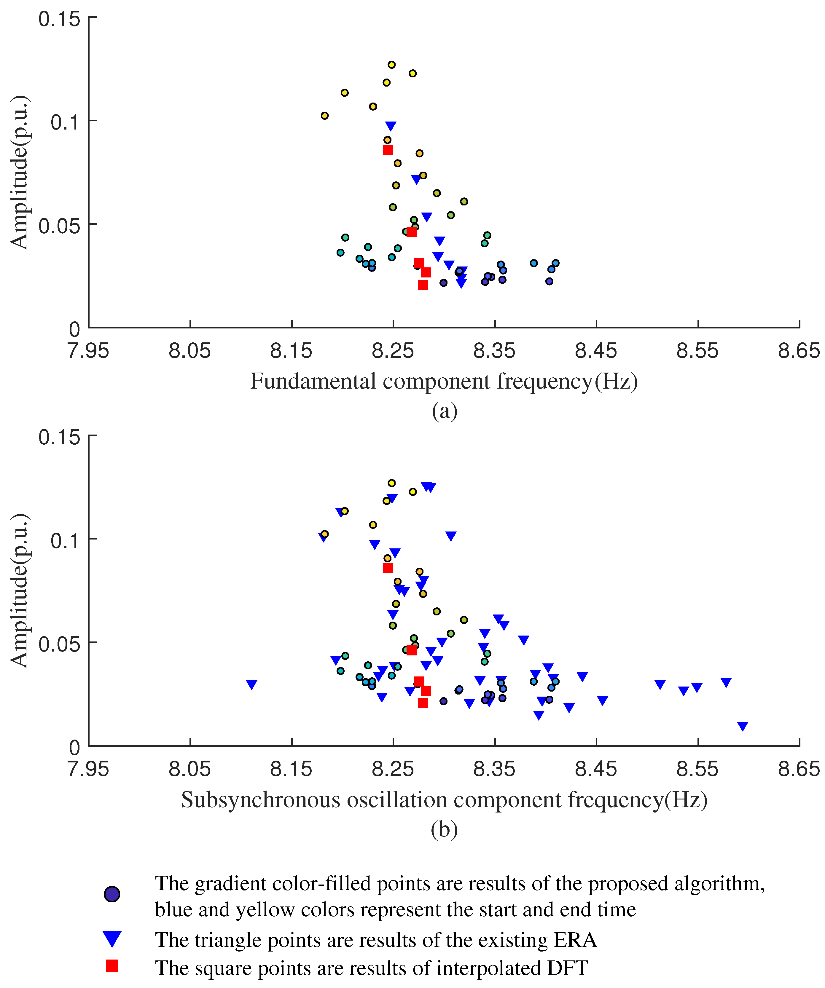 Energies 17 02575 g002