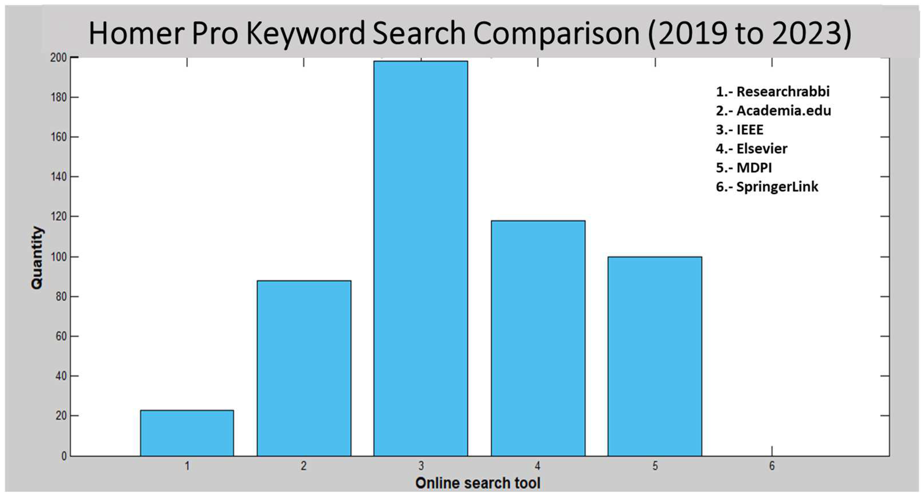 Energies 17 02578 g004