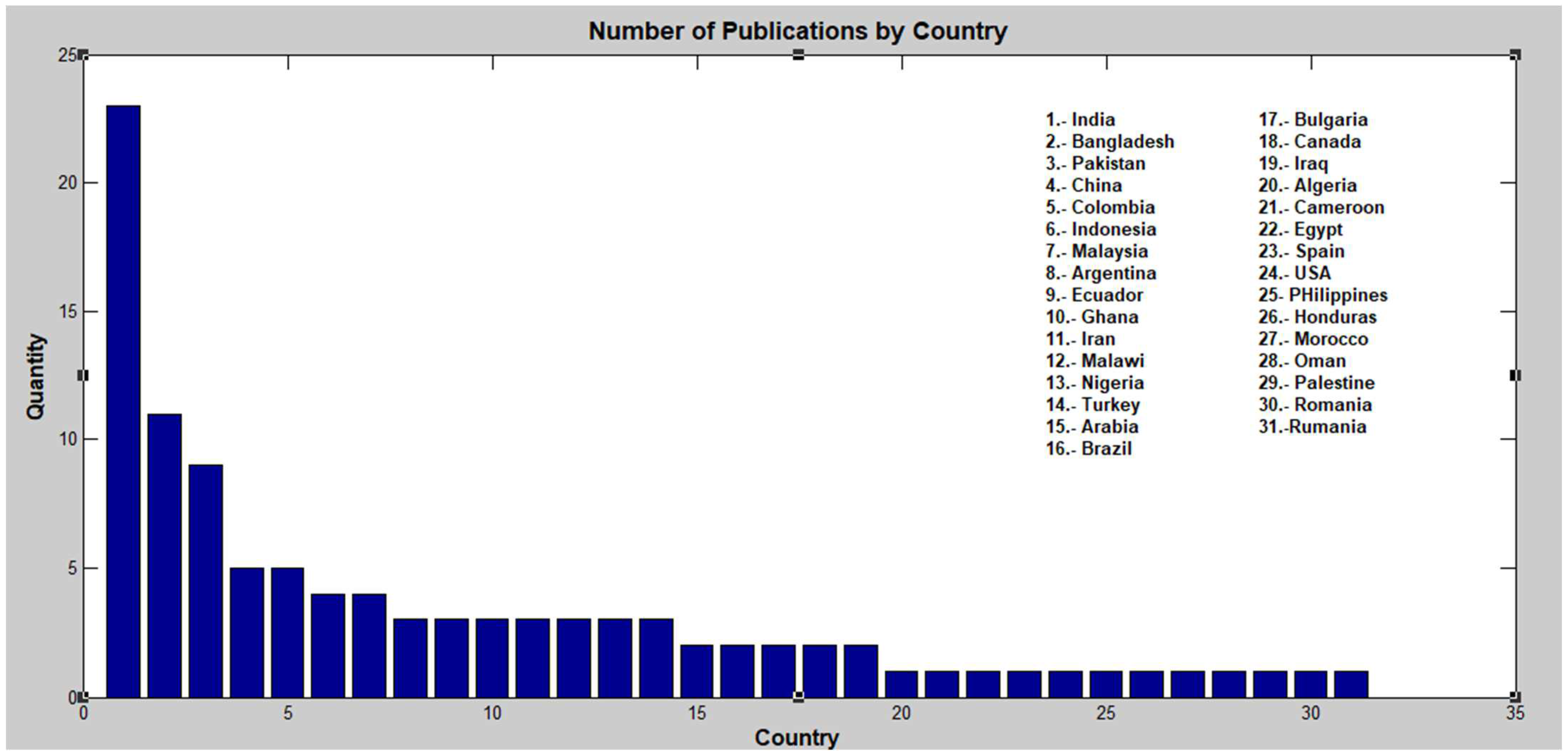 Energies 17 02578 g007