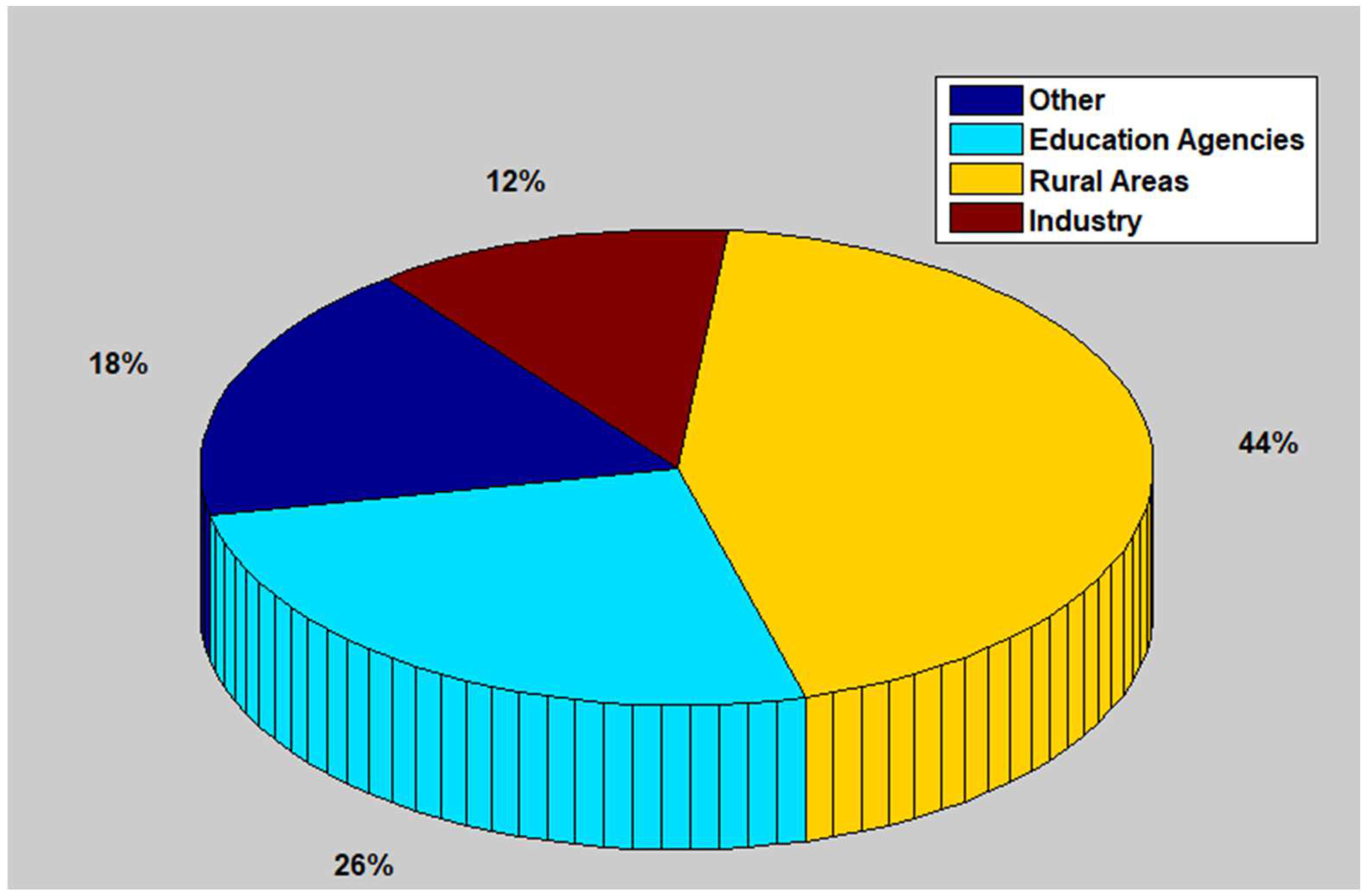 Energies 17 02578 g008