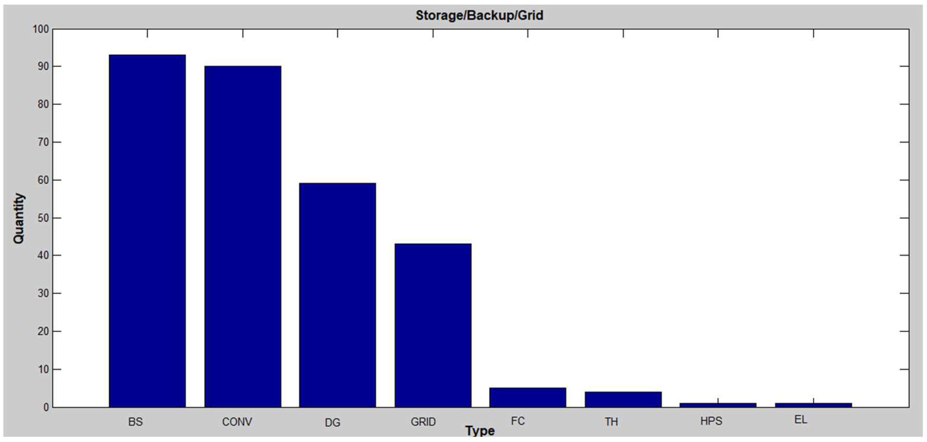 Energies 17 02578 g010