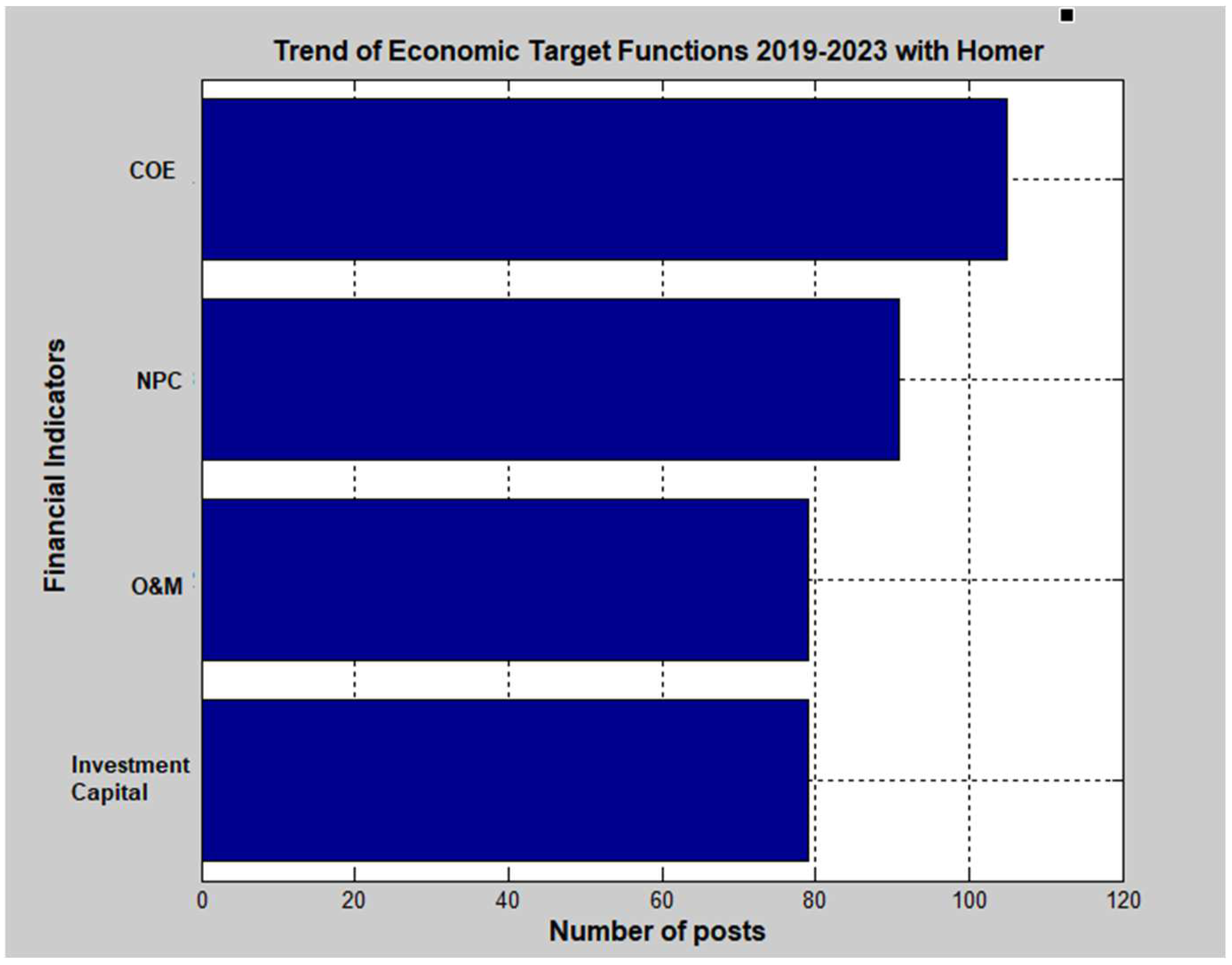 Energies 17 02578 g019