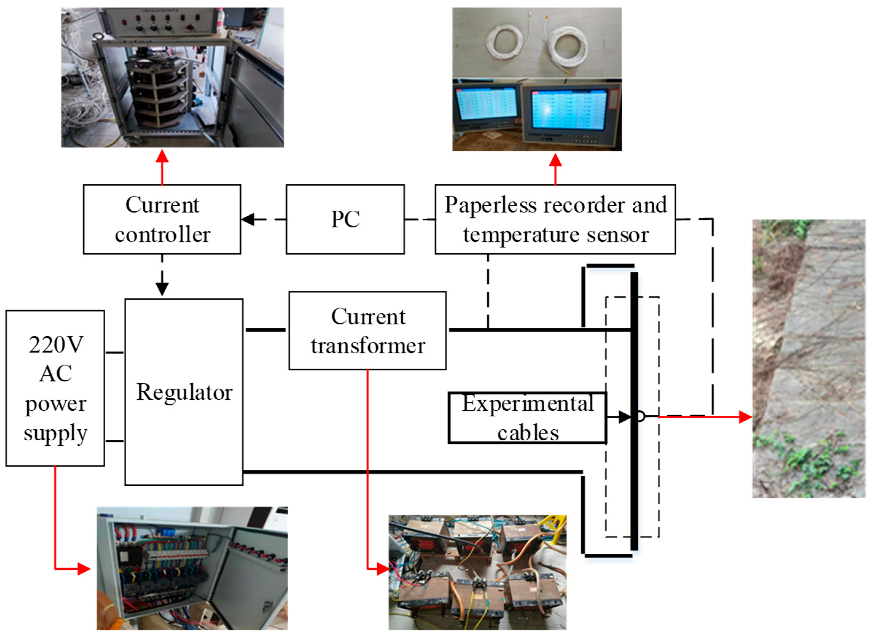 Energies 17 02579 g004