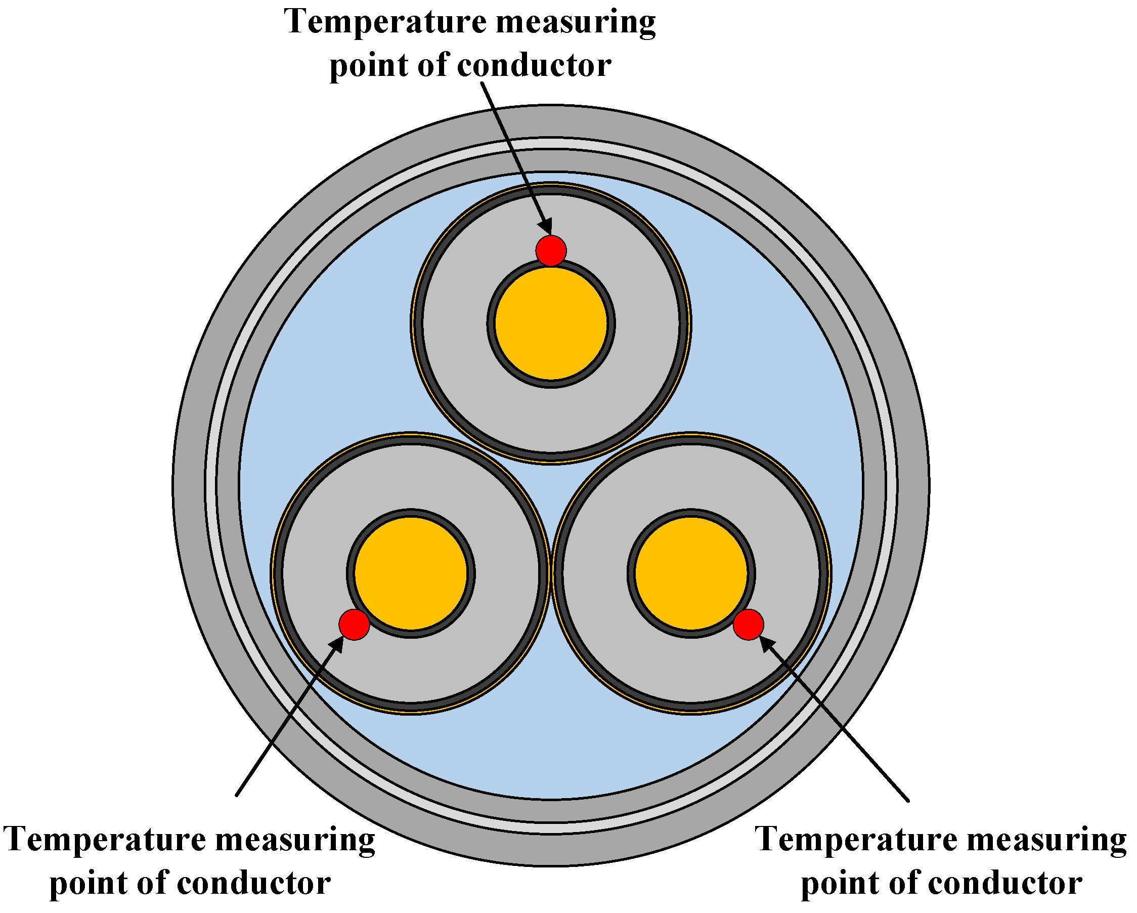 Energies 17 02579 g005