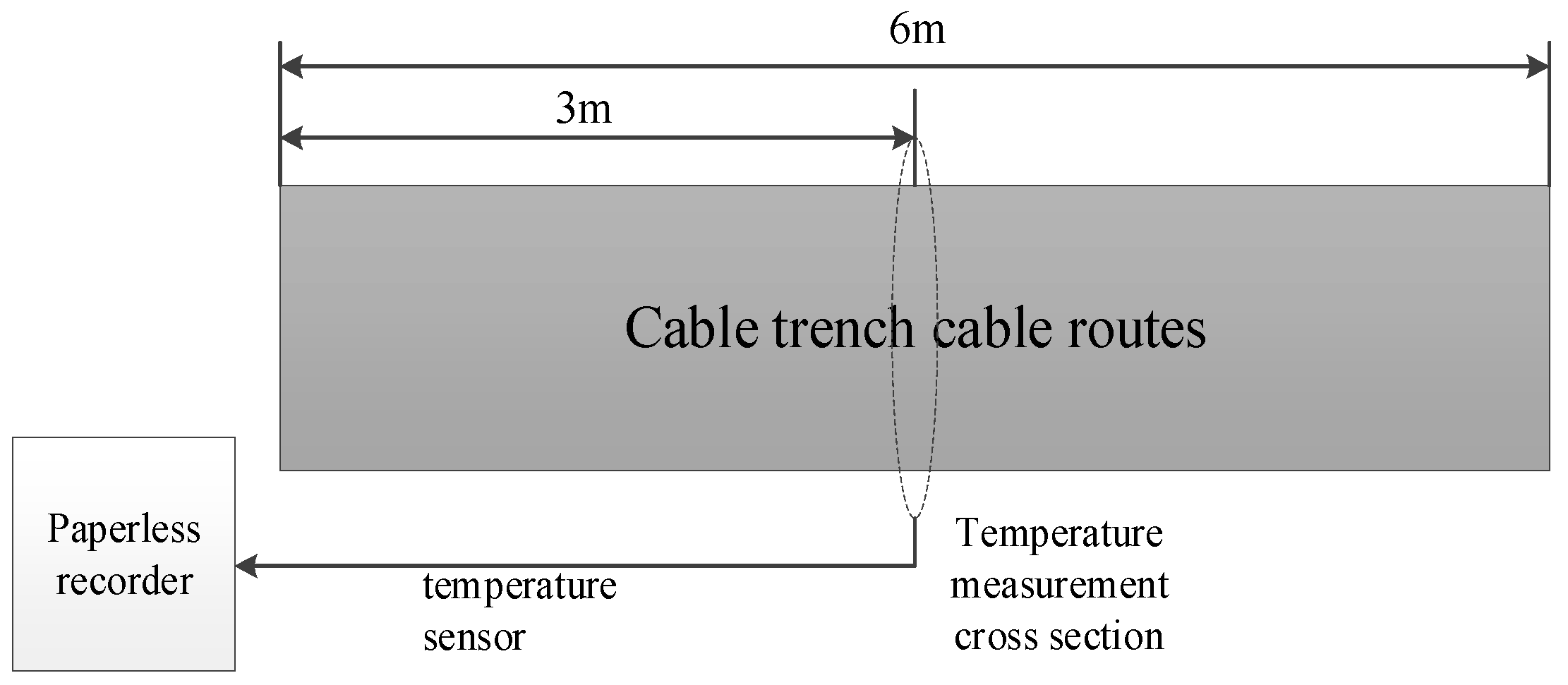 Energies 17 02579 g006