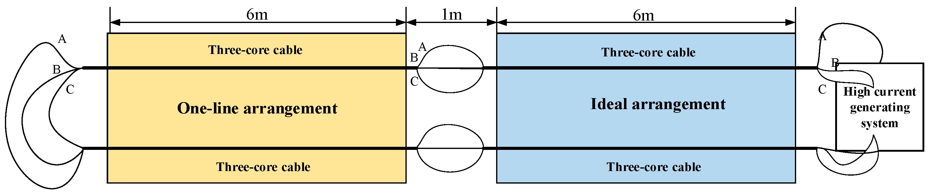 Energies 17 02579 g007