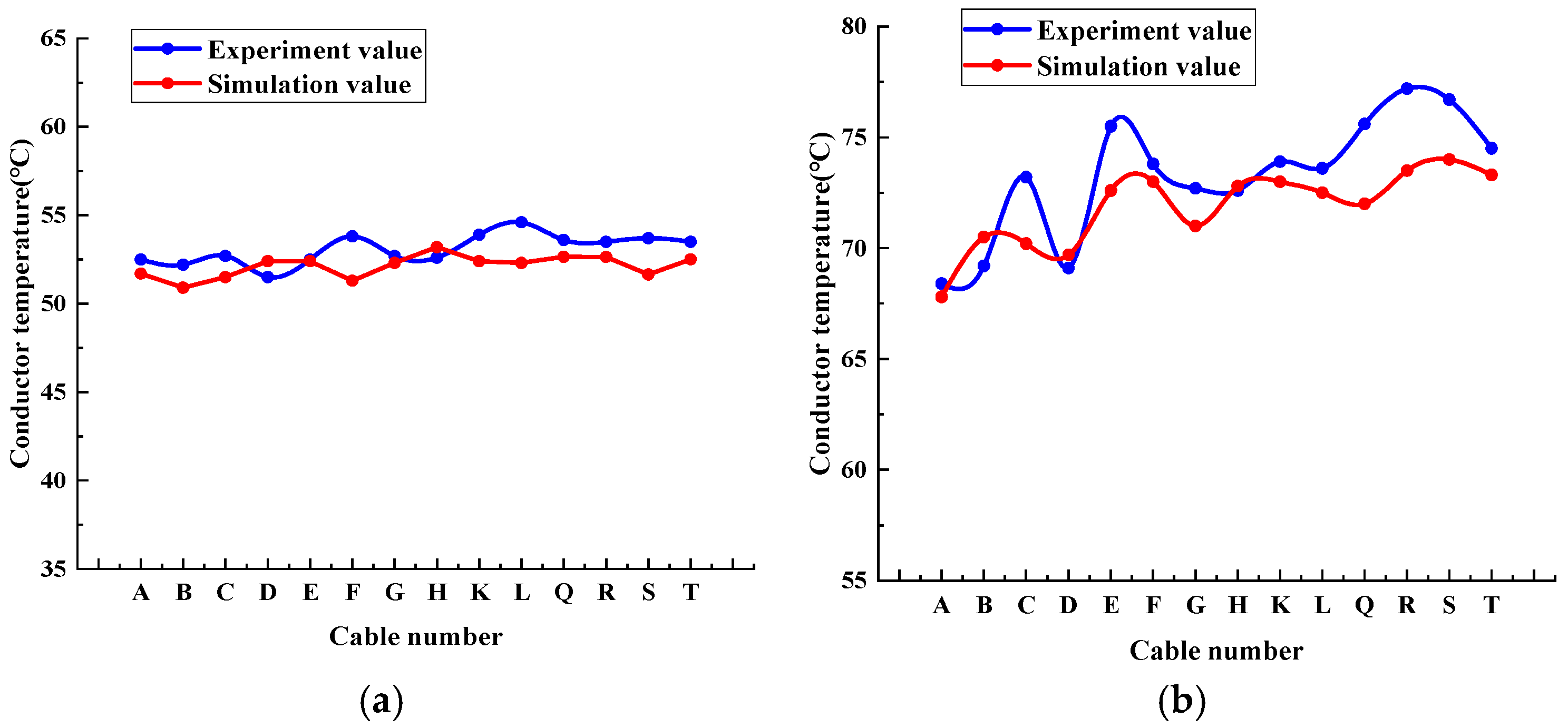 Energies 17 02579 g010