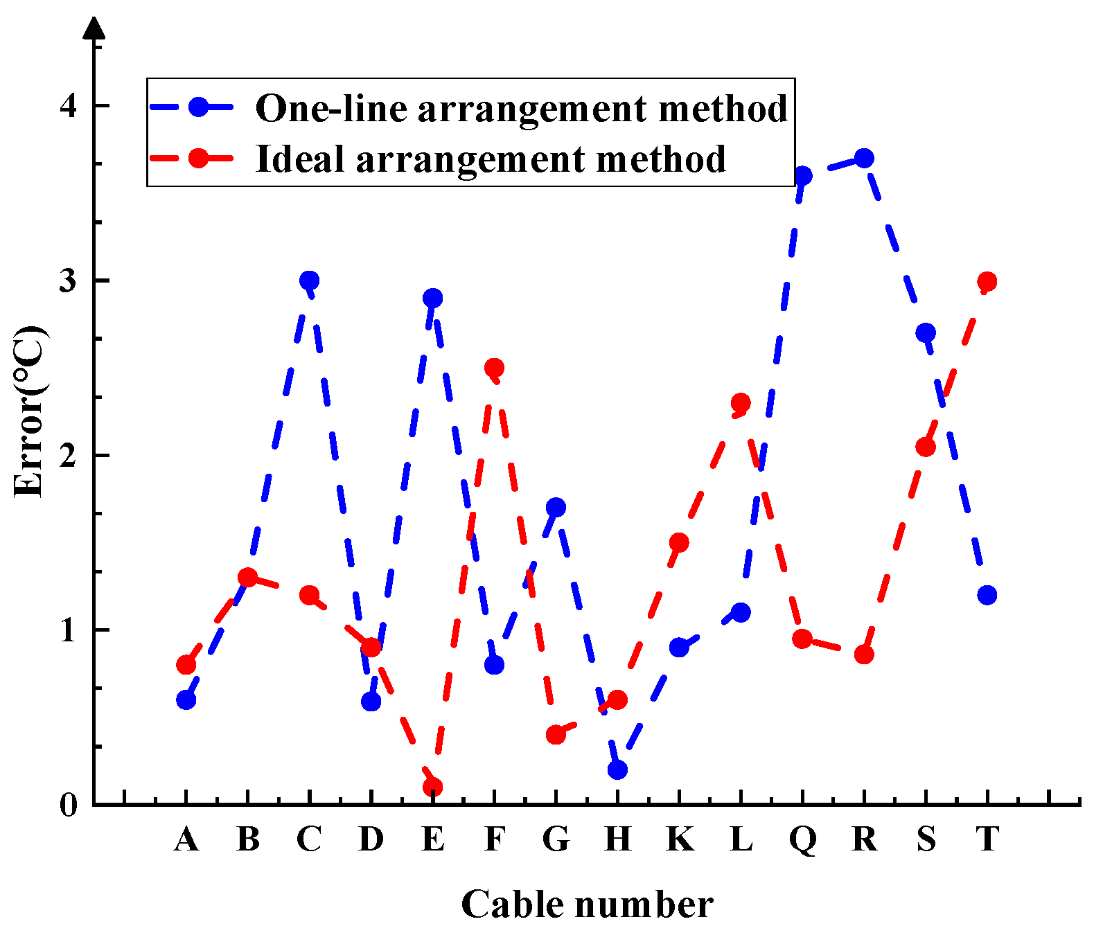 Energies 17 02579 g011