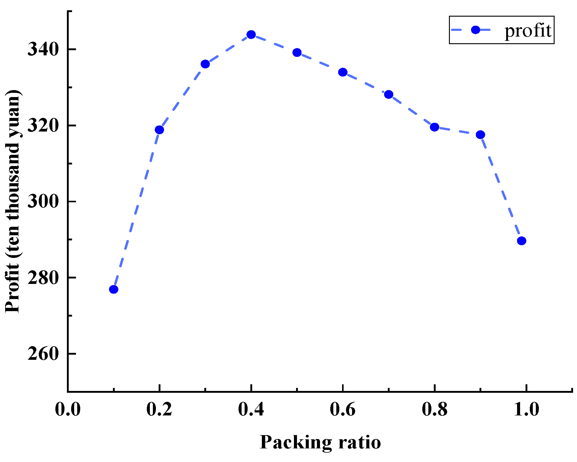 Energies 17 02579 g013