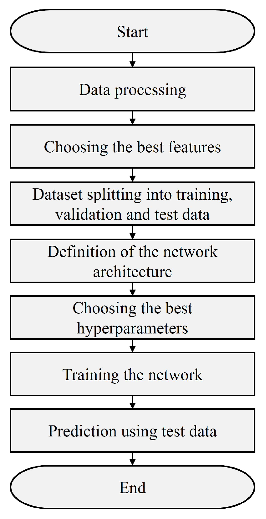 Energies 17 02582 g004