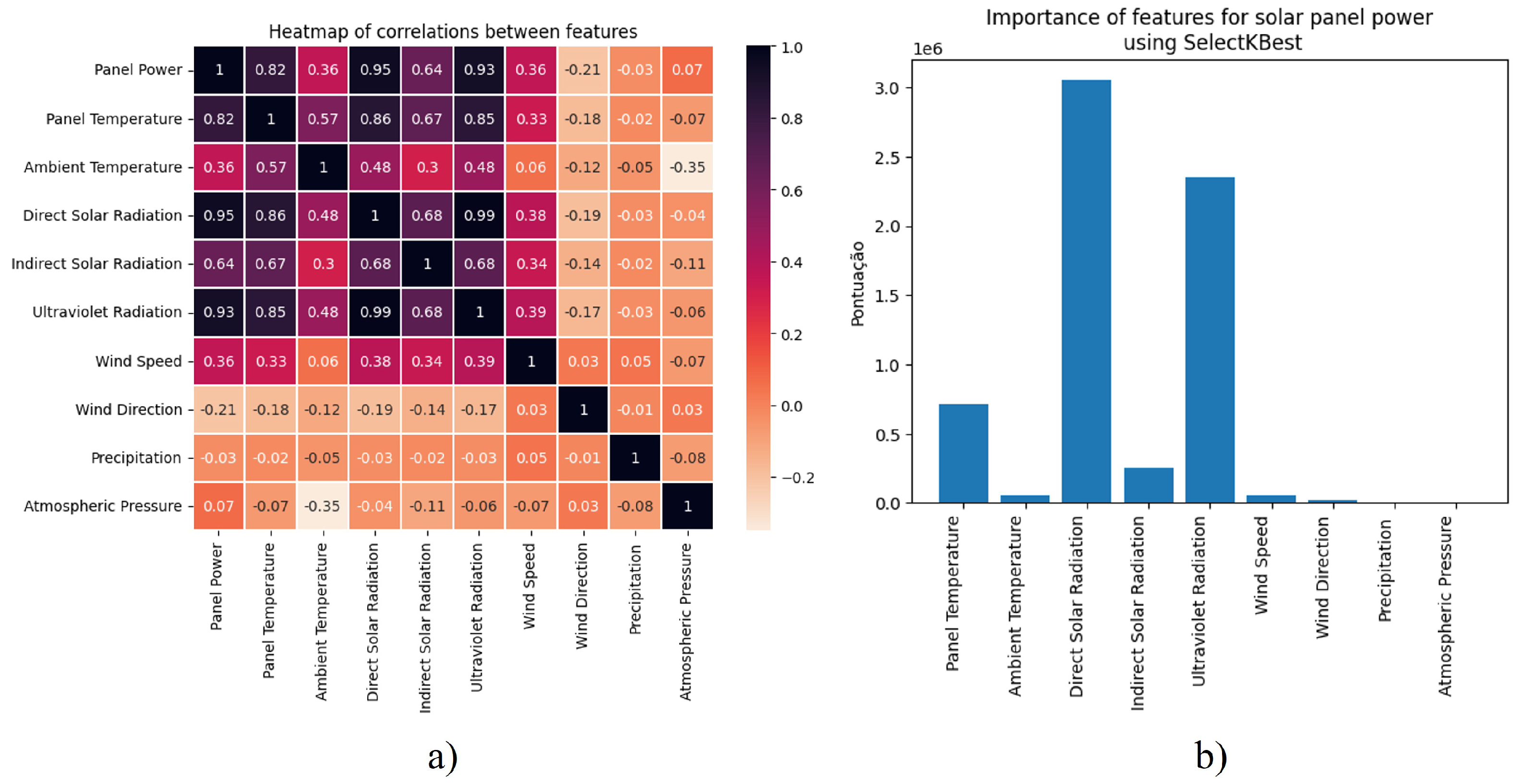Energies 17 02582 g006