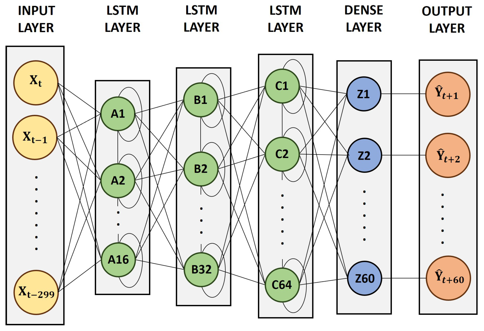 Energies 17 02582 g007