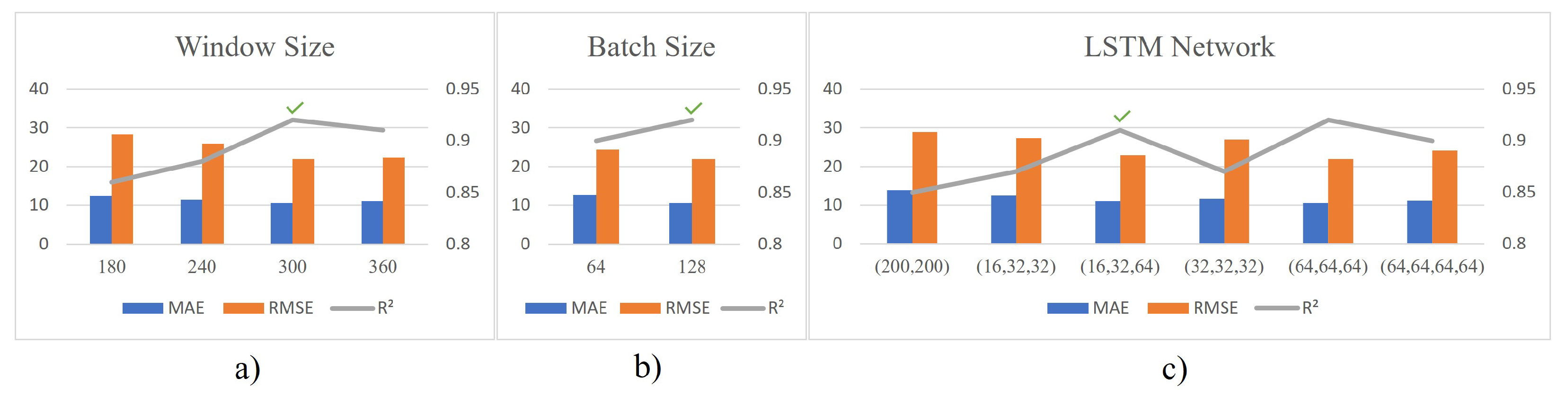 Energies 17 02582 g008