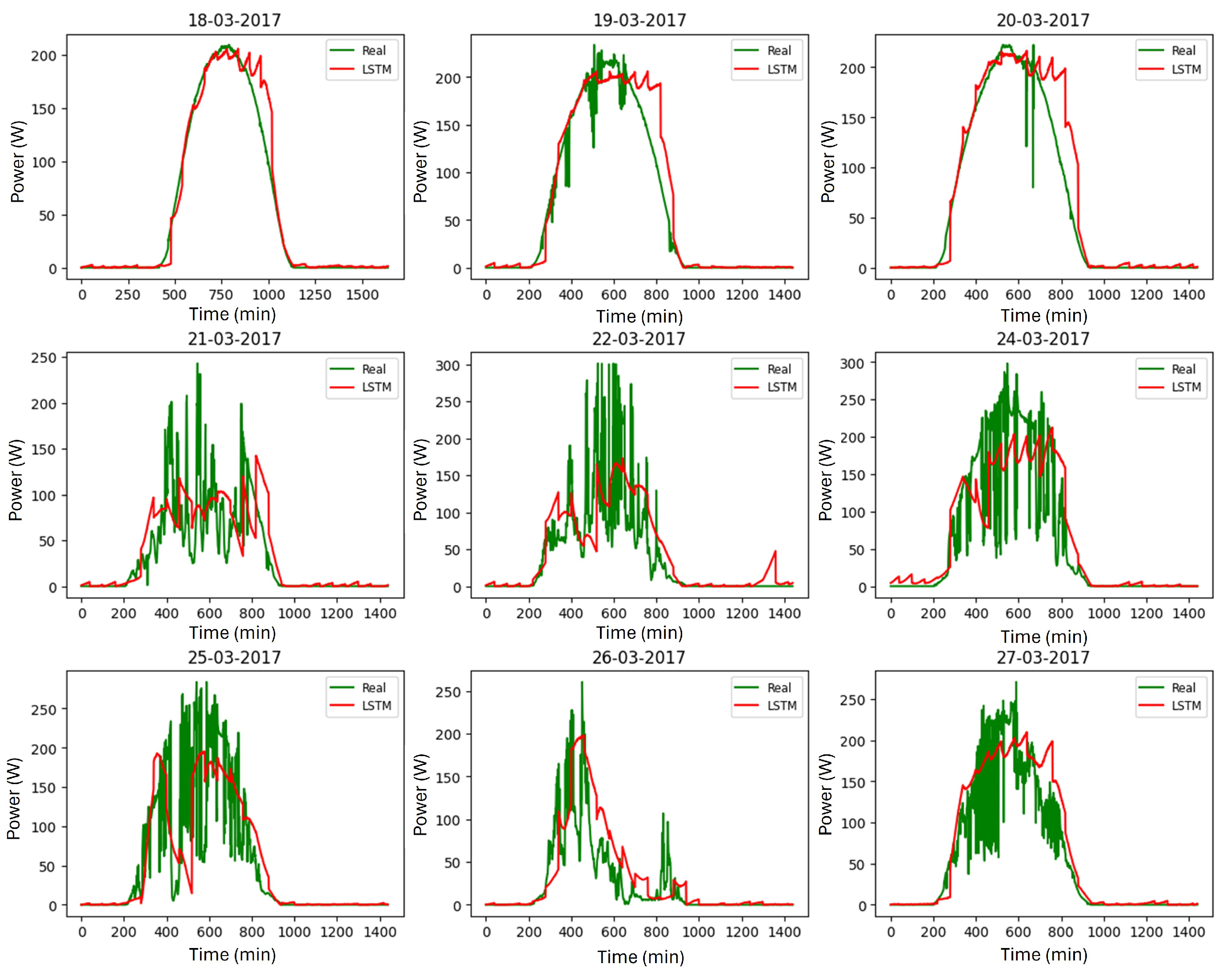 Energies 17 02582 g012