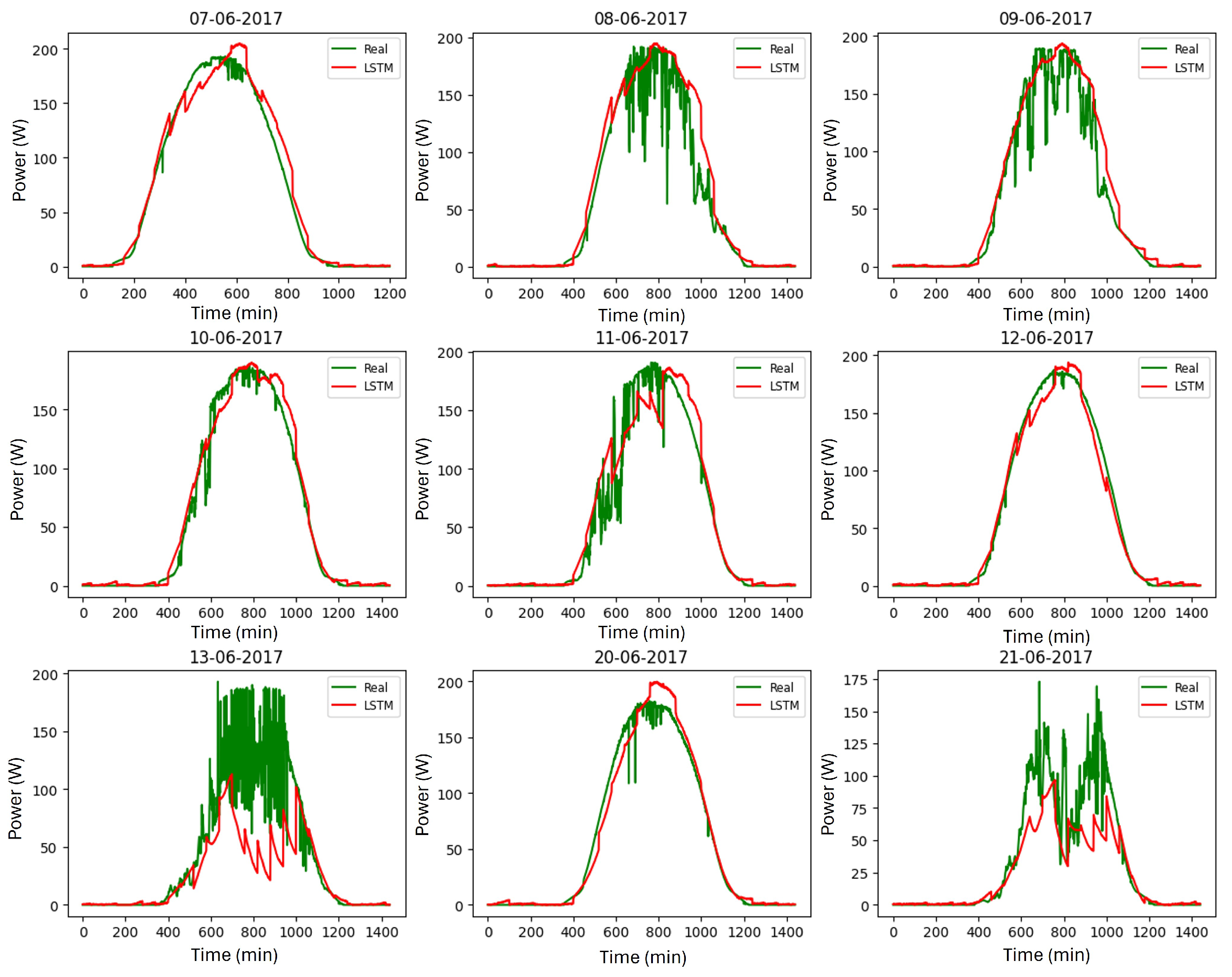 Energies 17 02582 g014